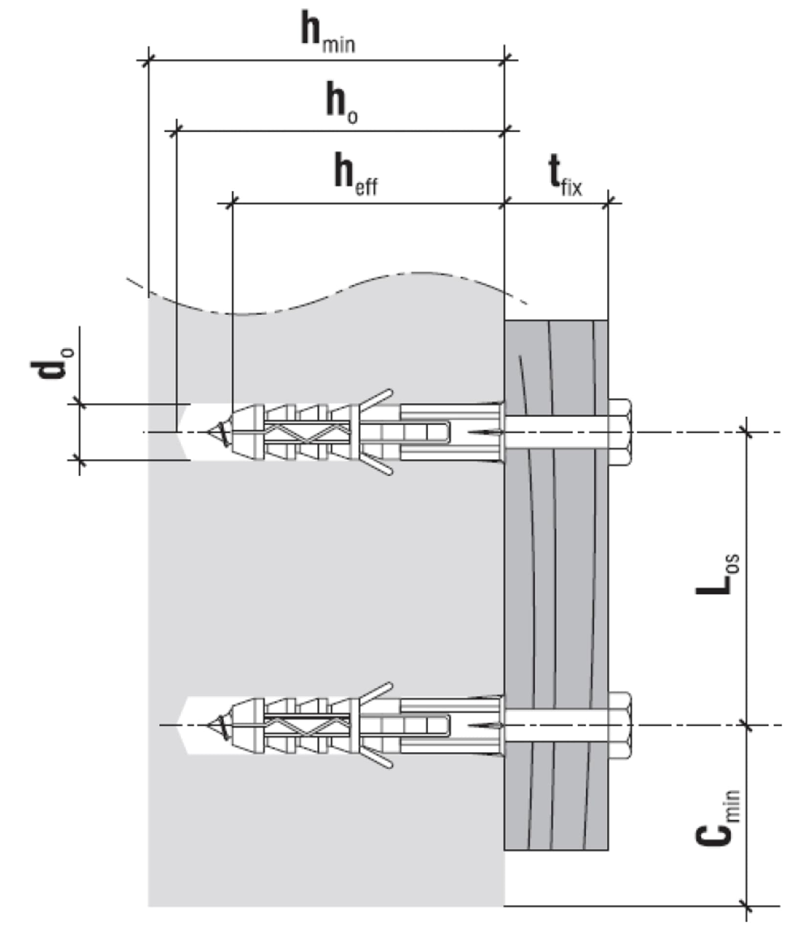 

KOŁEK ROZPOROWY KS-12/8X80 KLIMAS