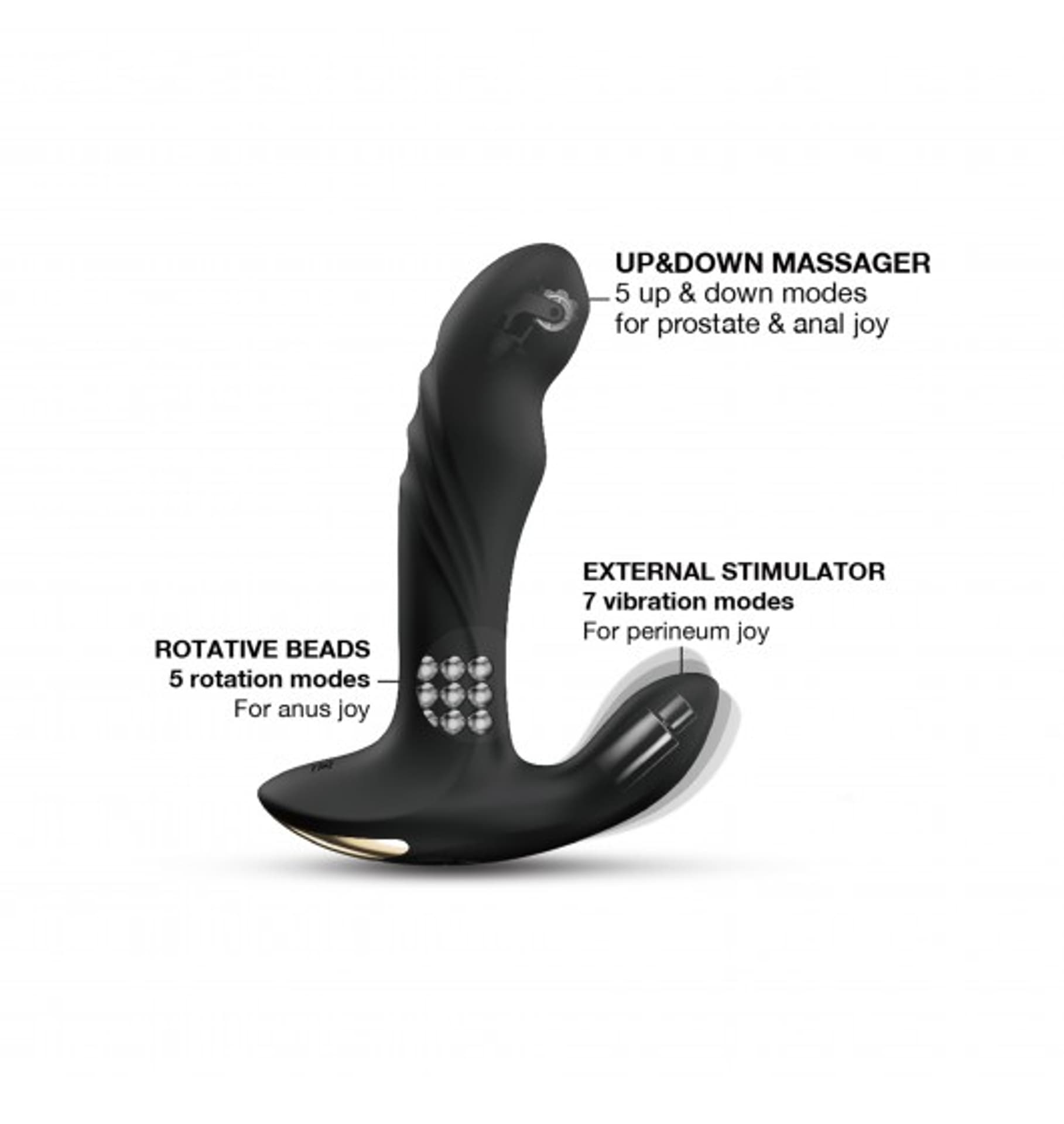 

Dorcel Multi P-Joy