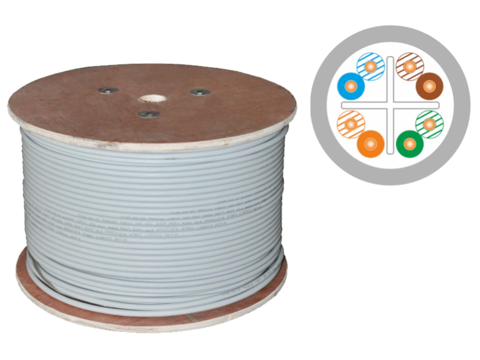 

Kabel U/UTP kat.6, Dca LSOH 500m ALANTEC - ALANTEC