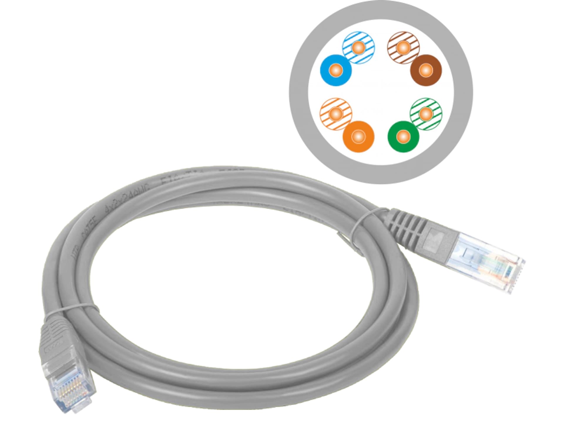 

Patchcord UTP A-LAN KKU5SZA2 (RJ45 - RJ45 ; 2m; UTP; kat. 5e; kolor szary)