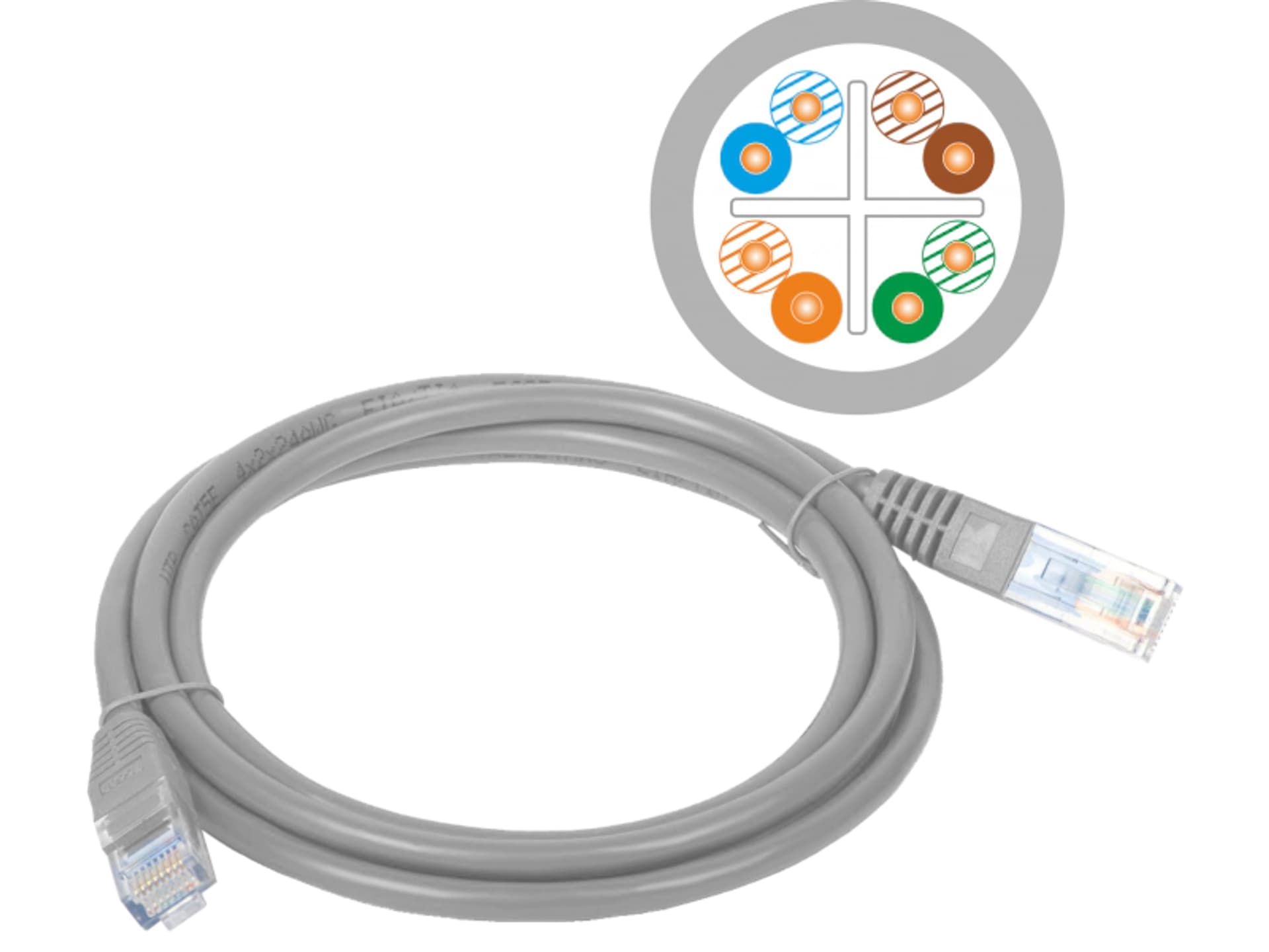 

Patchcord UTP A-LAN KKU6SZA5 (RJ45 - RJ45 ; 5m; UTP; kat. 6; kolor szary)