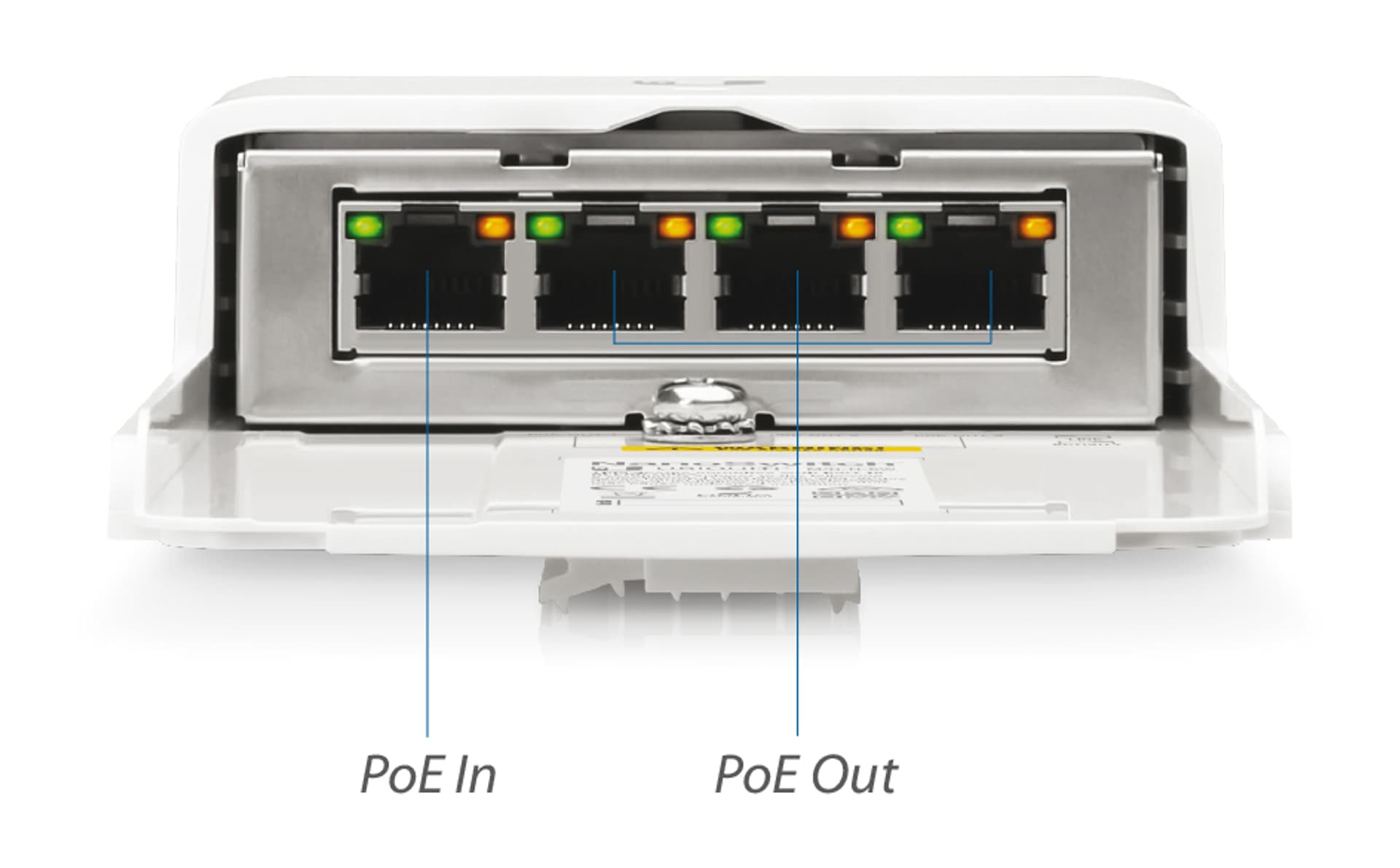 

UBIQUITI N-SW NANOSWITCH OUTDOOR 4-PORTS POE PASSTHROUGH SWITCH