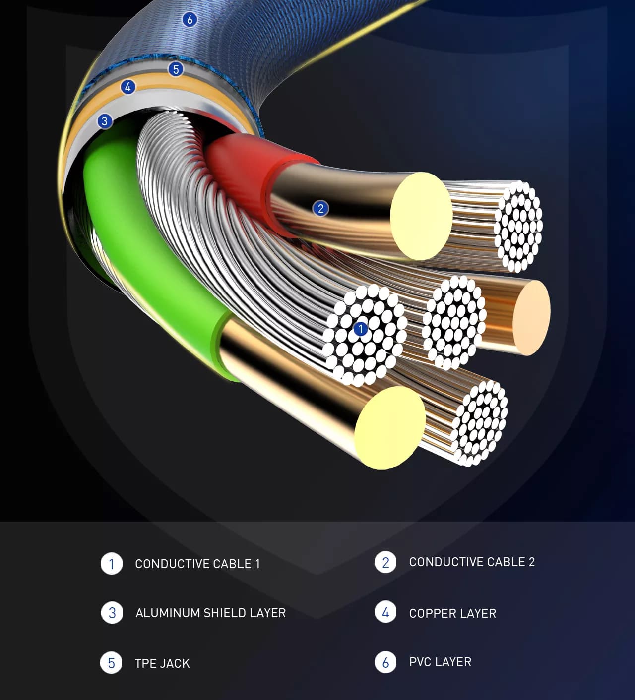 

Kabel USB-A - USB-C LDNIO z LED 1m szary LS461C