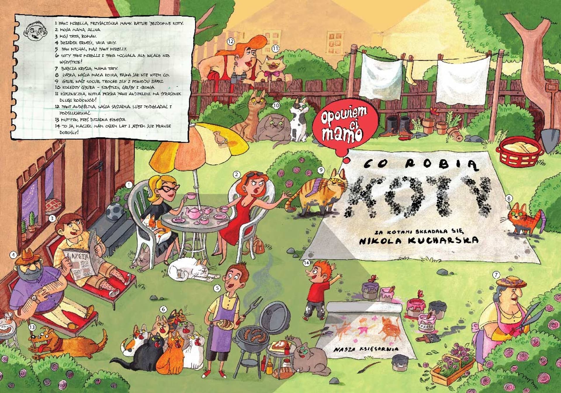 

Książeczka Opowiem ci, mamo, co robią koty