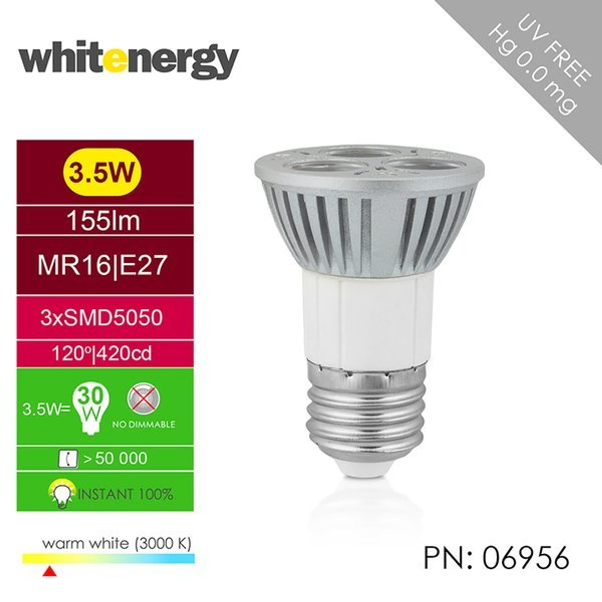 

Whitenergy Żarówka LED MR16 E27 3,5W 155lm Ciepła biała Szkło