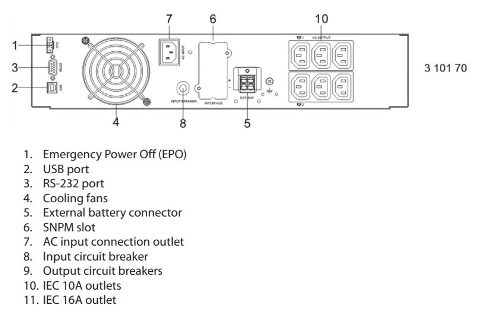 

UPS DAKER DK+ 1KVA 10 MIN 310170