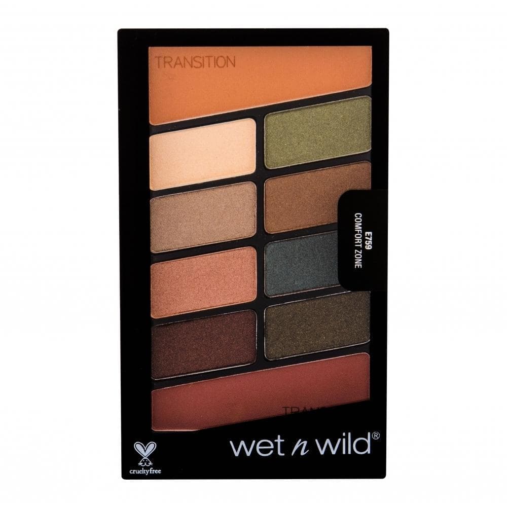 

Wet n Wild Color Icon Eye Shadow Palette paletka cieni do powiek Comfort Zone 8.5g