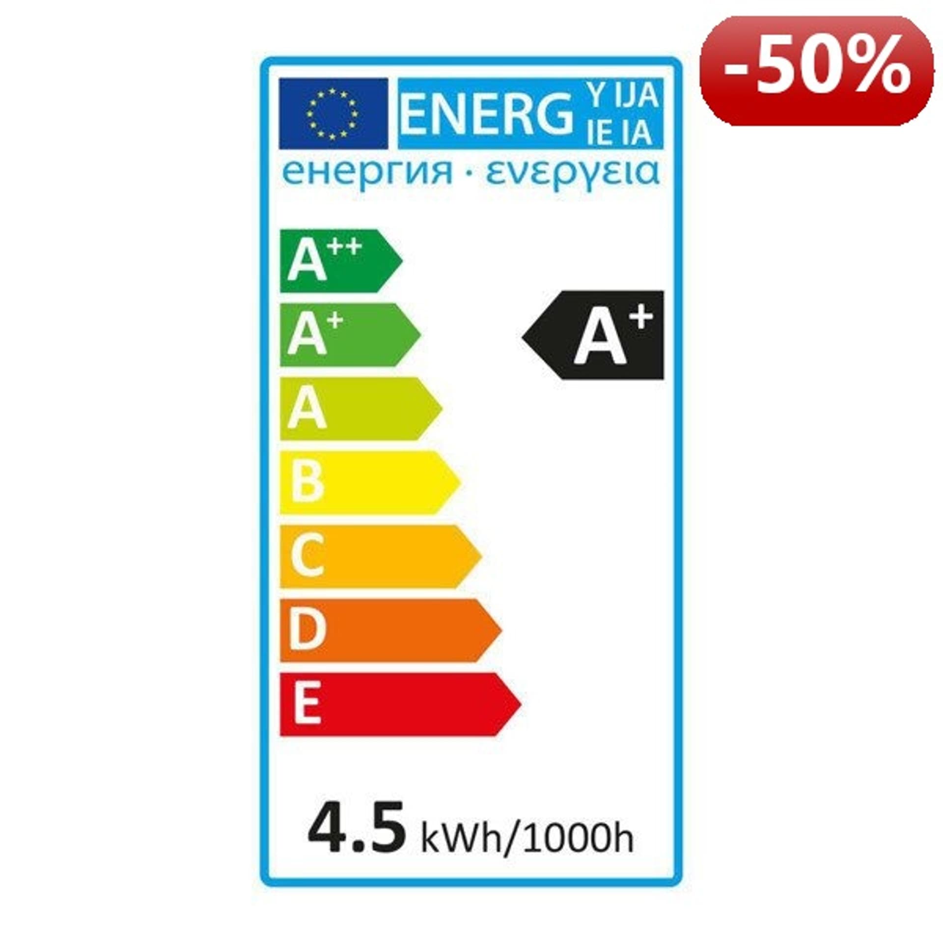 

Nedis WiFi Smart LED Żarówka | Pełen kolor i ciepła biel | E14
