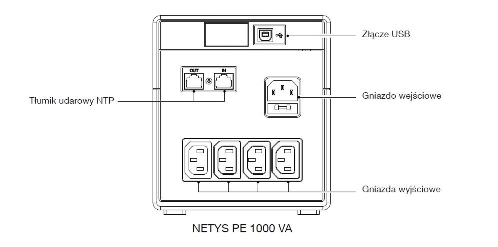 

UPS NETYS PE 1000VA/600W 230V/AVR/4XIEC 320,LED,USB