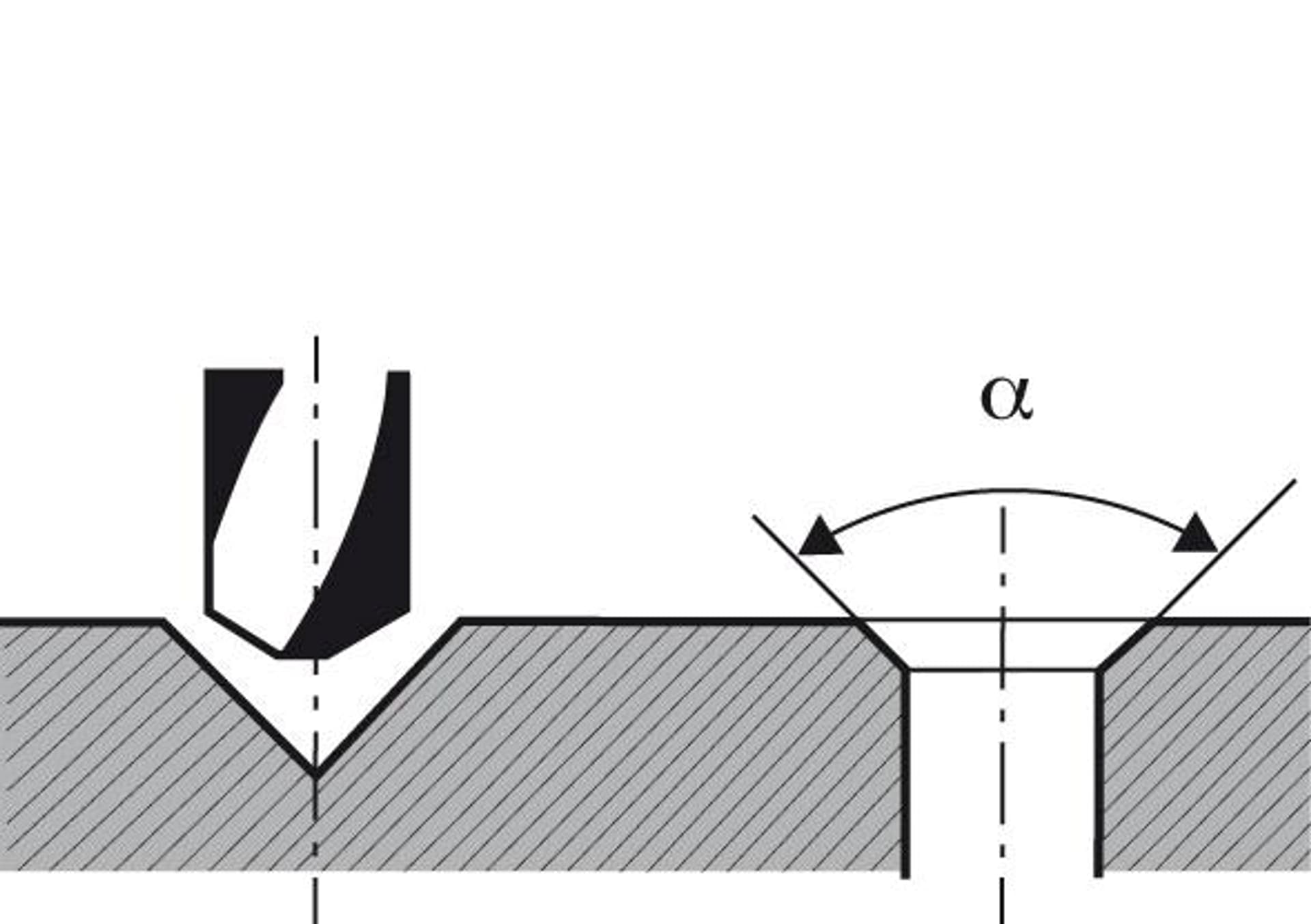 

Wiertlo krete DIN340 HSSETiN,typ GU,8,0mm GÜHRING