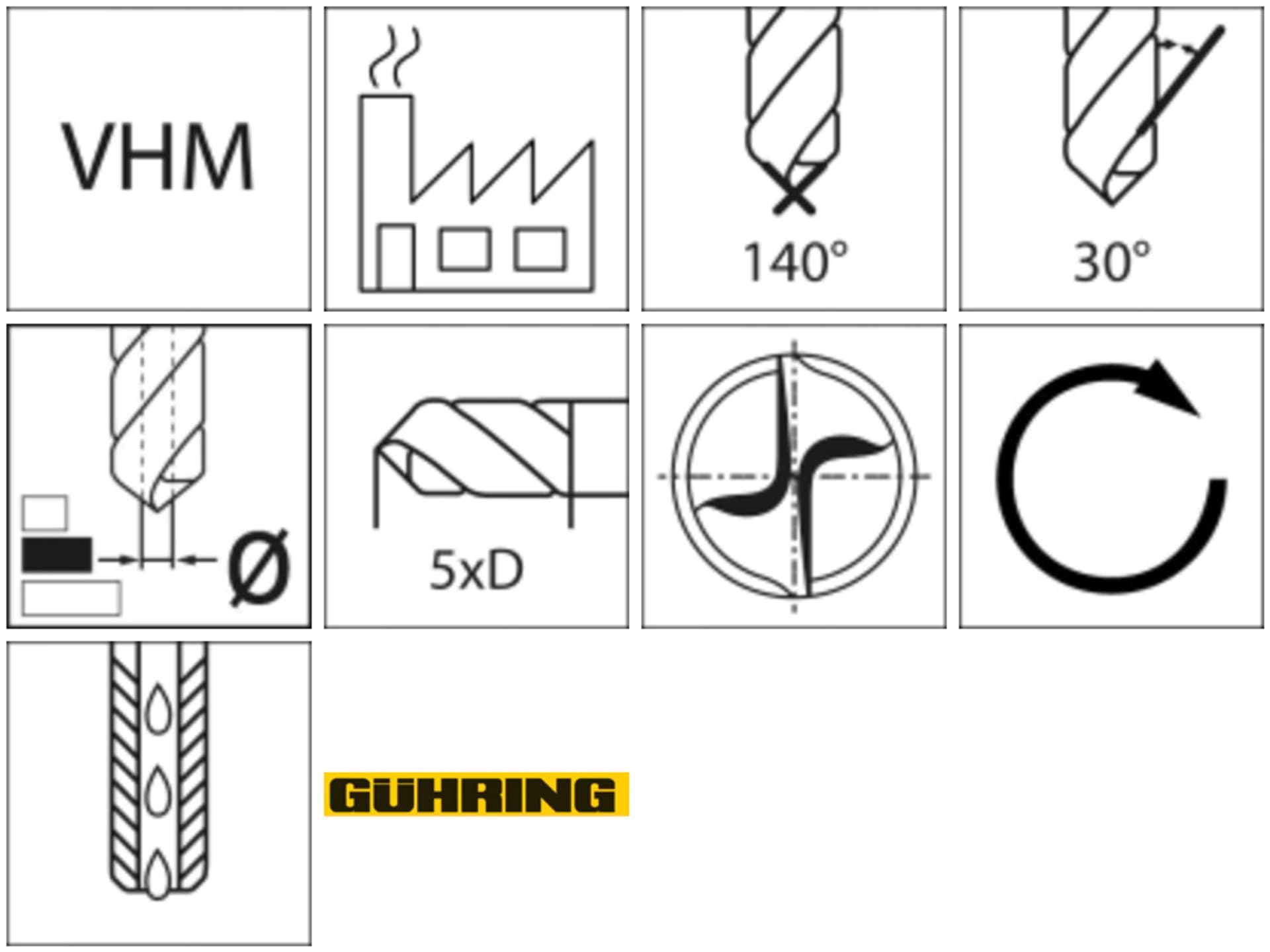 

Wiertlo miniaturowe WN pelnoweglikowe TiALN,chlodzenie wewn.7xD1,00mm GÜHRING