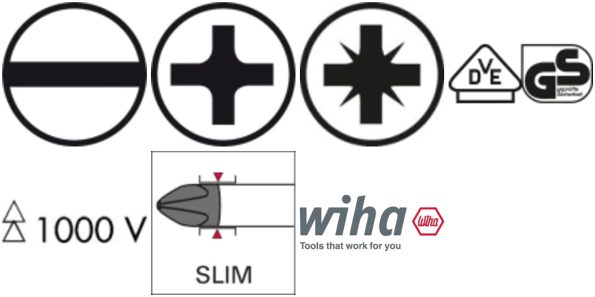 

Zestaw trzpieni zamiennych slimBitVDE SL/PH/PZ, 6-części Wiha