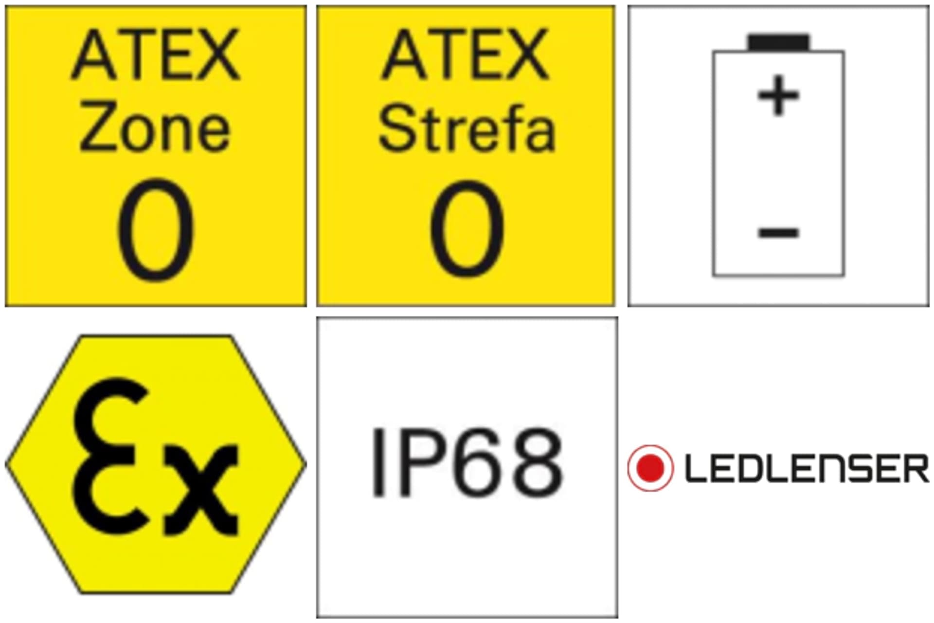 

Latarka kieszon.ATEX EX7 Yellow Box Ledlenser