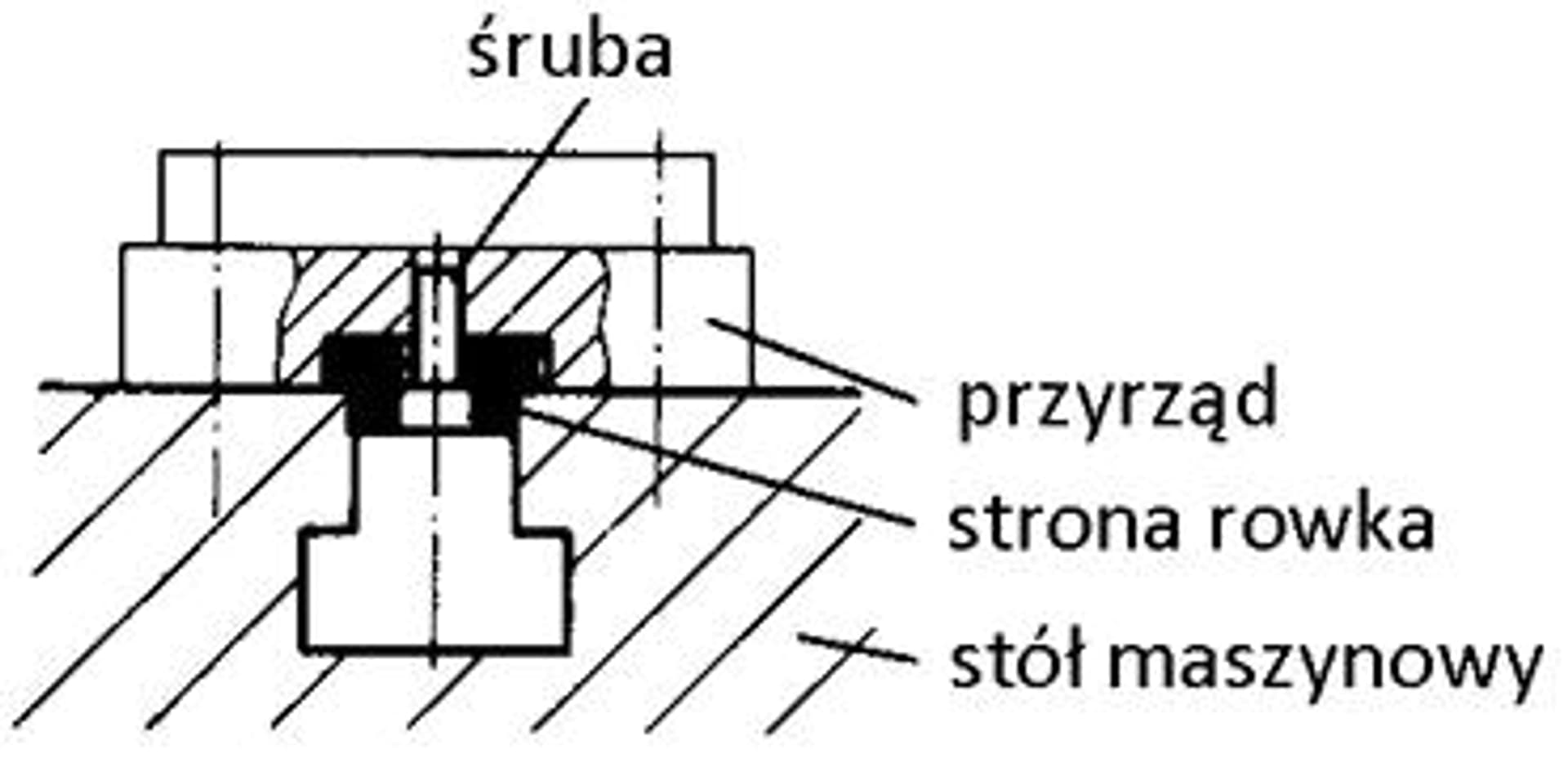 

Bloczek ustalający DIN6322A 16x20mm AMF