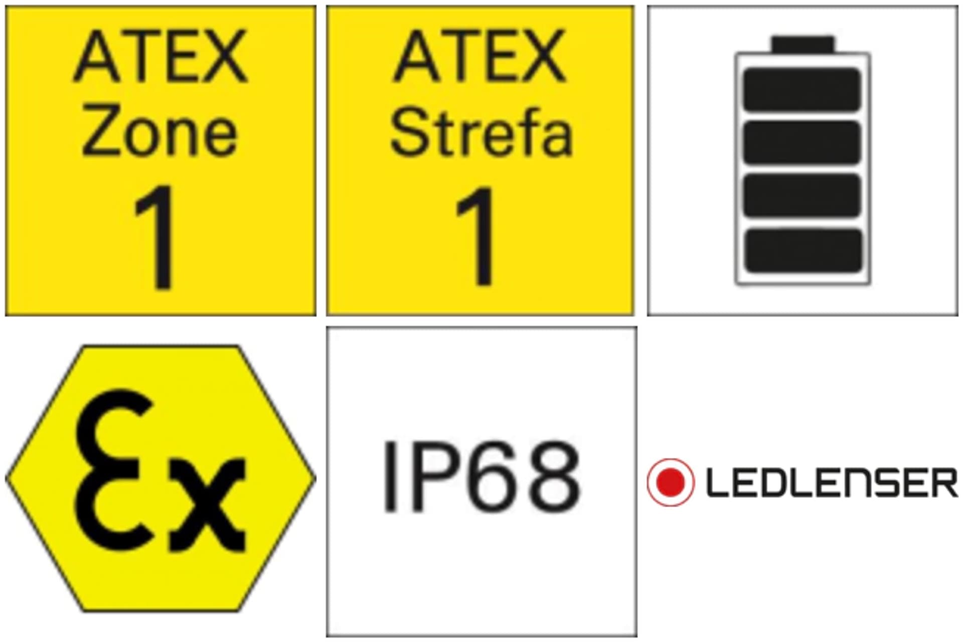 

Latarka kieszon.ATEX EX7R Yellow Box Ledlenser