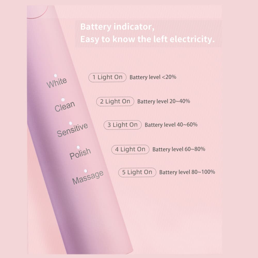 

Szczoteczka soniczna do zębów SEAGO, różowy, bateria 700 mAh, 5 trybów pracy, 3 końcówki, SG-2303 Pink