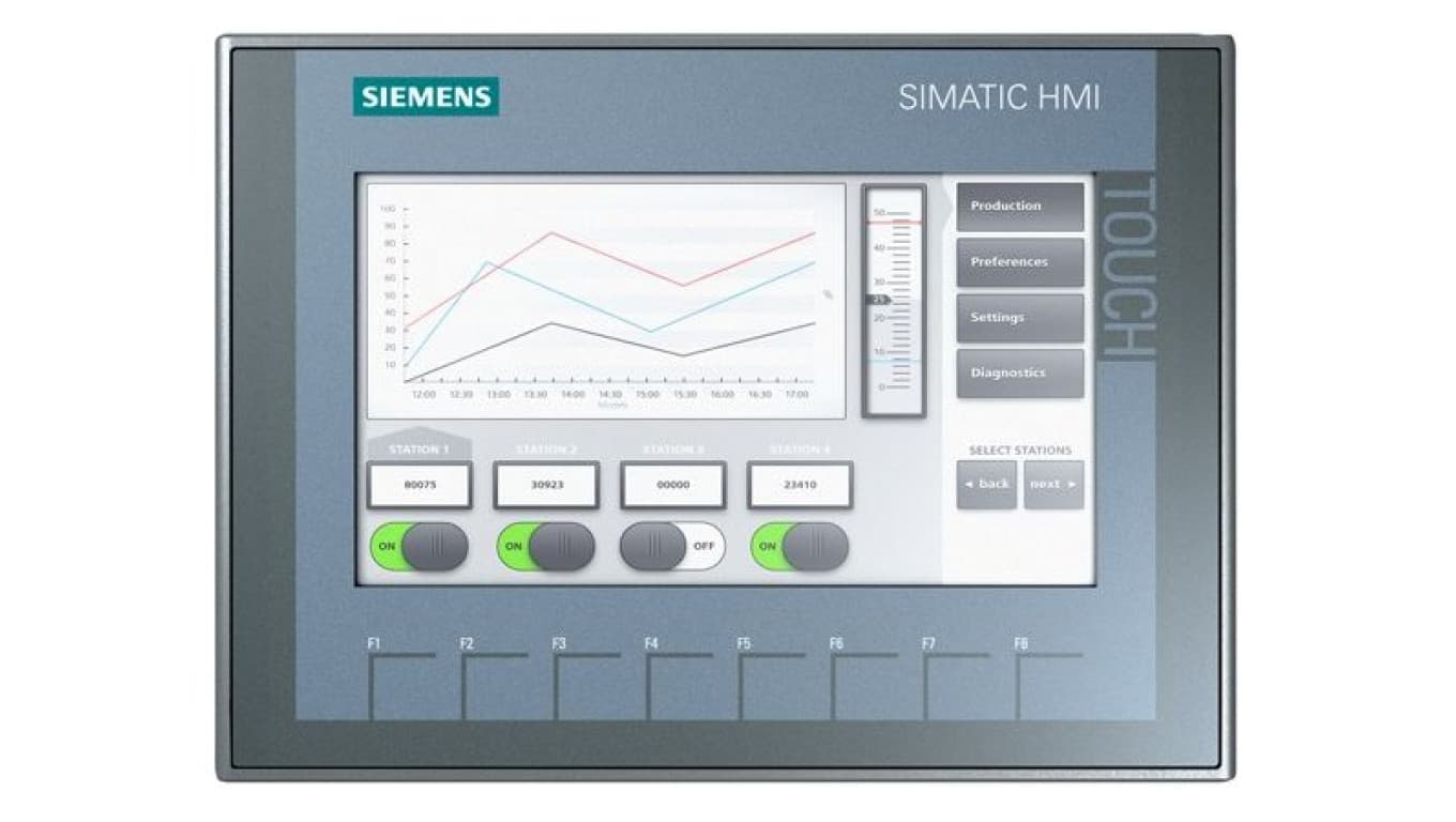 

SIMATIC DOTYKOWY PANEL OPERATORSKI KTP700 BASIC COLOR DP. EKRAN PANORAMICZNY 7 65536 KOLORÓW 6AV2123-2GA03-0AX0 EC9940855