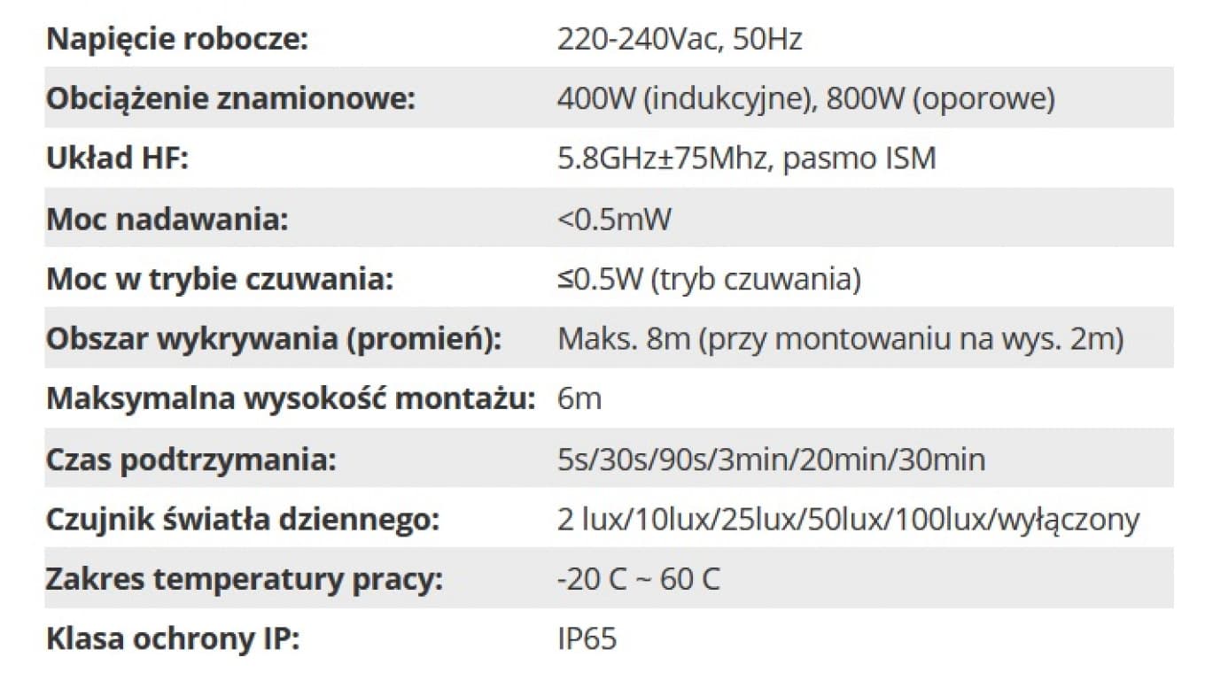 

MERRYTEK czujnik mikrofalowy do naświetlaczy On/Off DT IP65 MC085S-RA