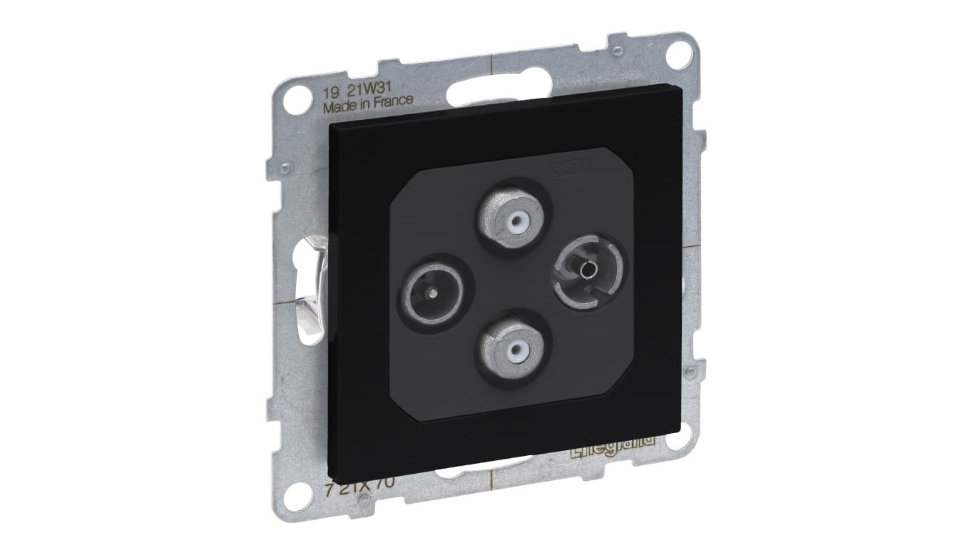 

SUNO Gniazdo antenowe TV-R-2xSAT końcowe 1,5dB czarne 721470