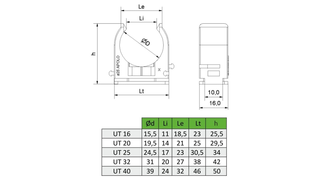 

Uchwyt UT otwarty 16mm 916UT /100szt./