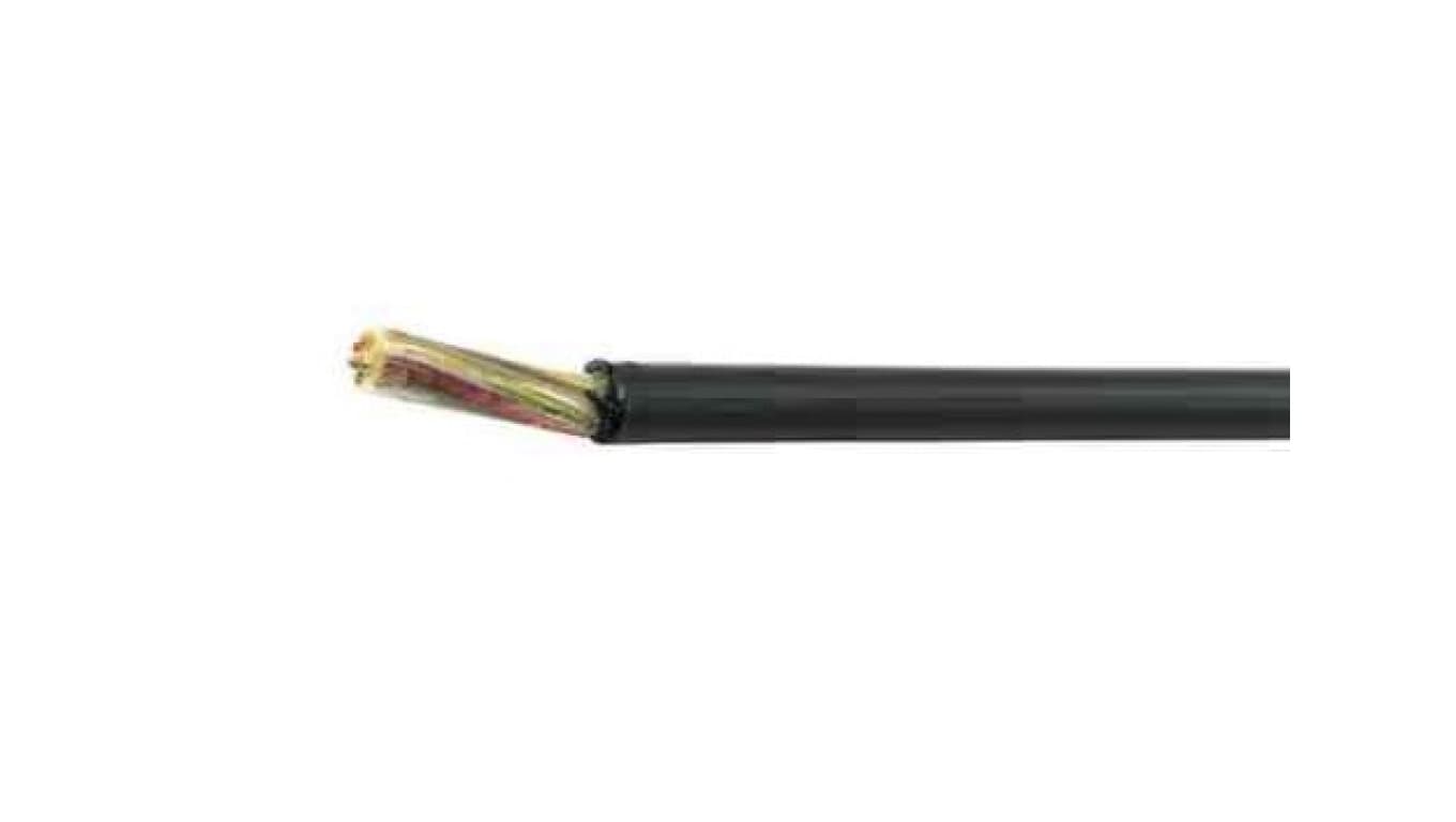 

Kabel telekomunikacyjny XzTKMXpw 4x2x0,8 /bębnowy/