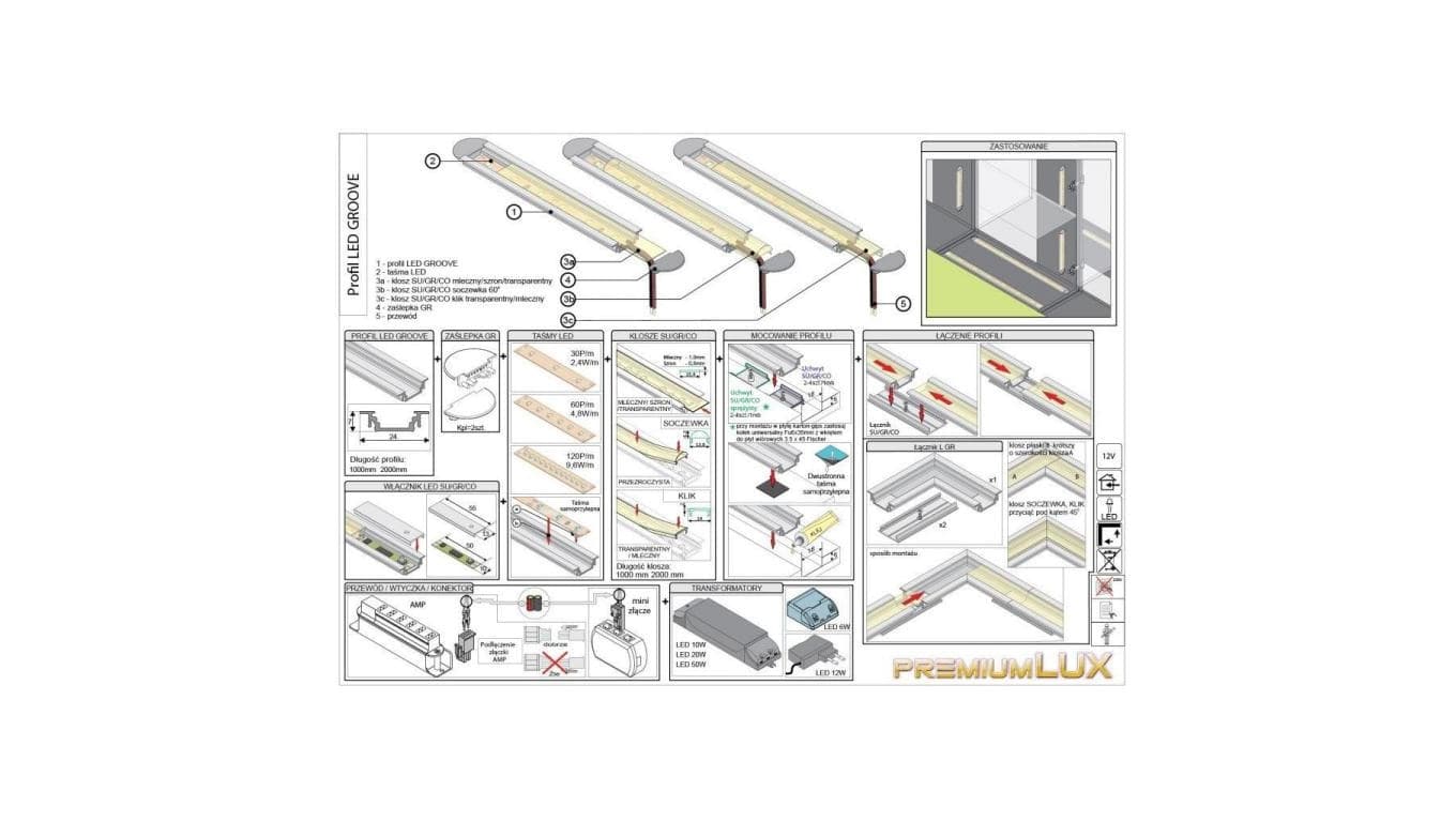 

Profil led Groove10 1m anodowany czarny wpuszczany do frezu meblowy