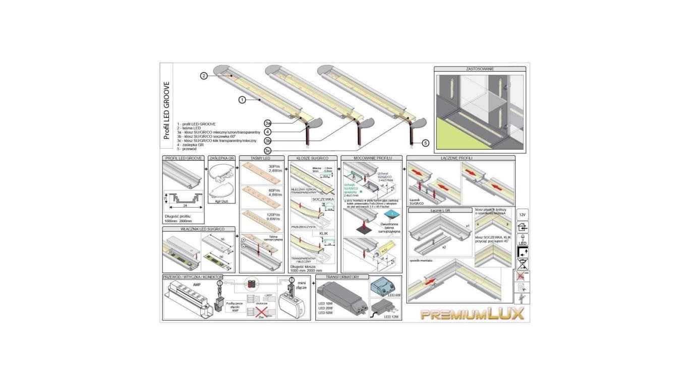 

Profil led Groove10 2m anodowany czarny