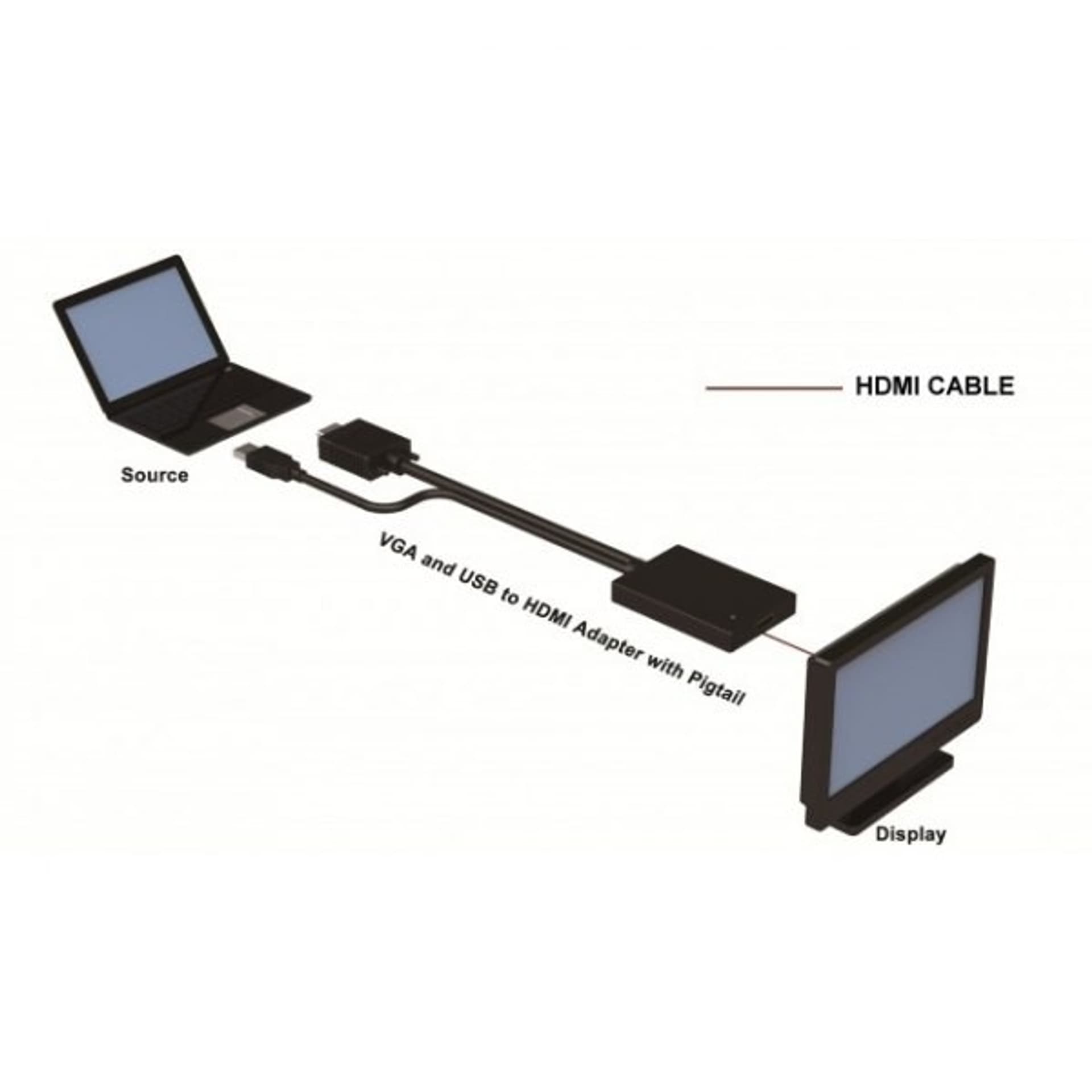 

Adapter VGA na HDMI z Audio, zasilane z USB