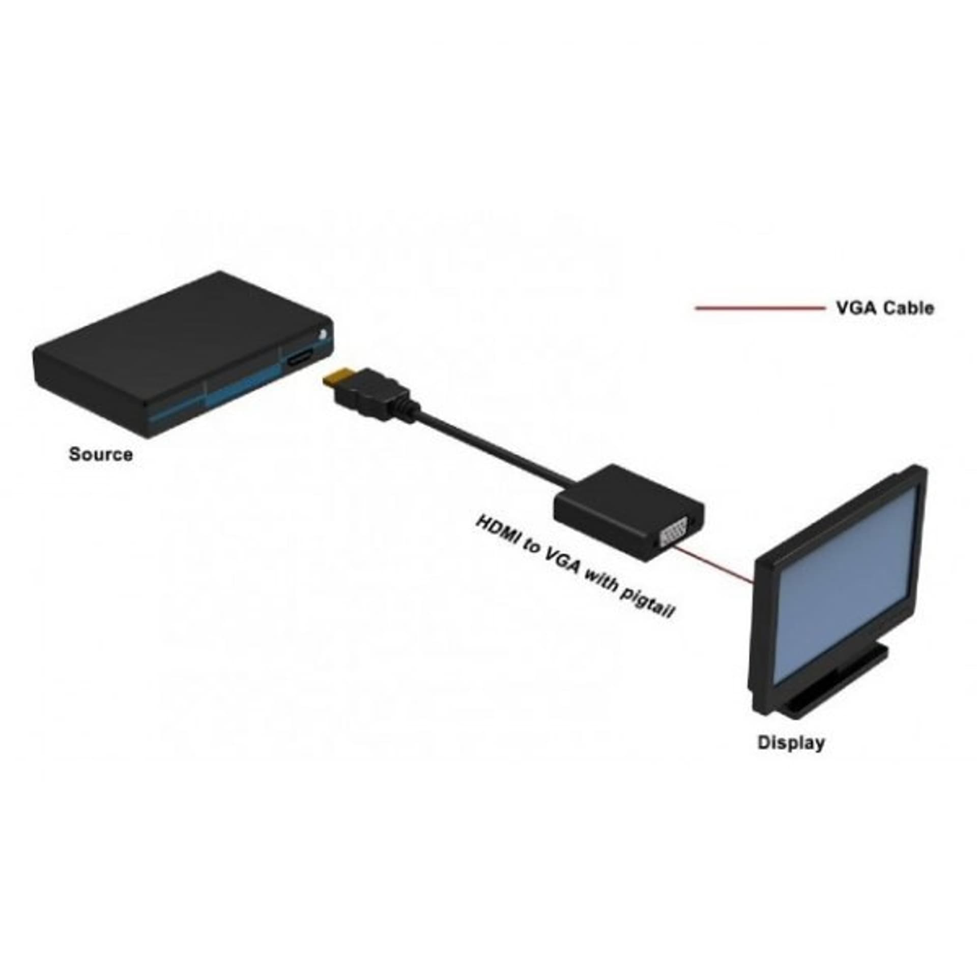 

Adapter HDMI męski na VGA żeński, czarny, 10cm