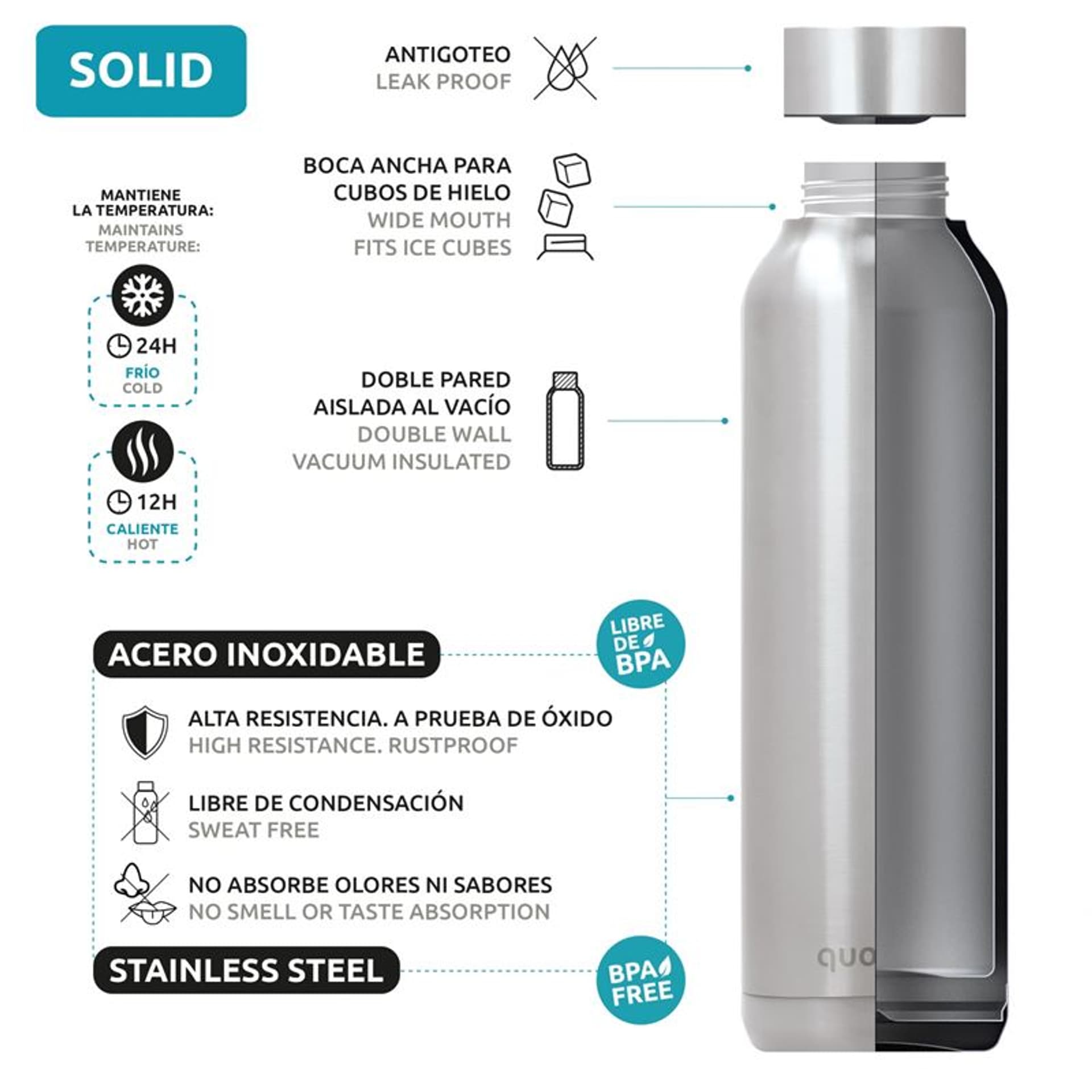

Quokka Solid - Butelka termiczna ze stali nierdzewnej 630 ml (Deep Jungle)