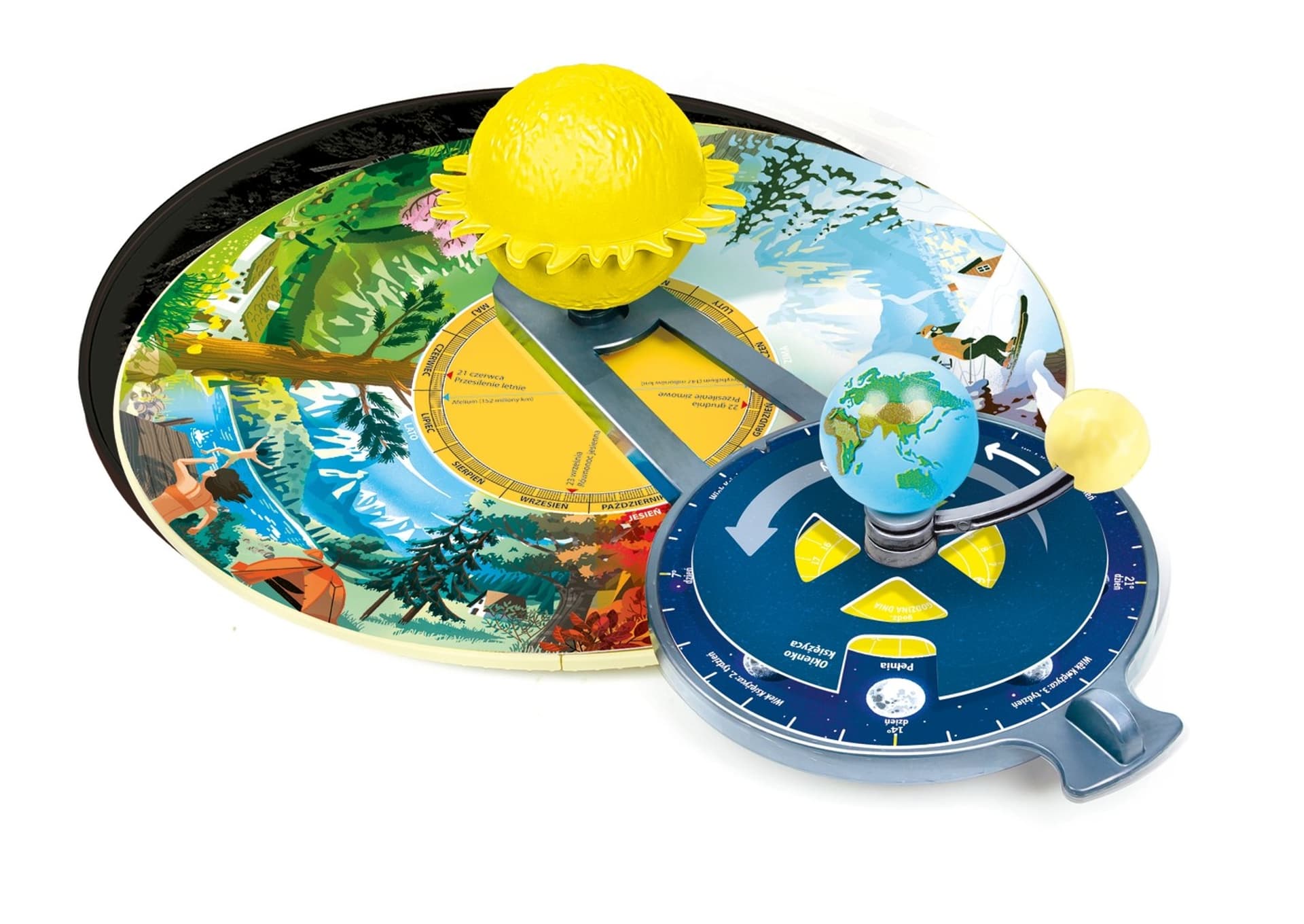 

Planeta Ziemia