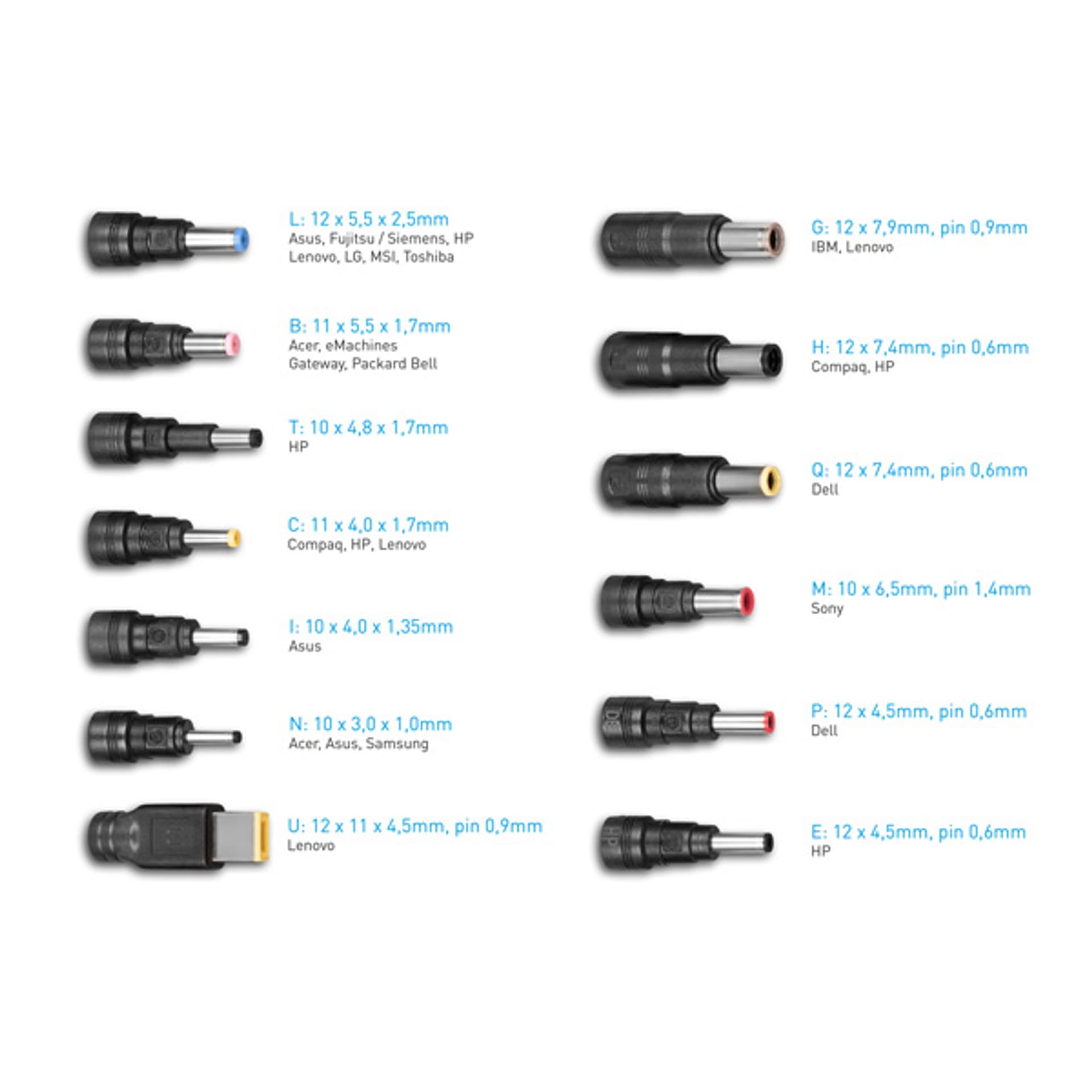 

Avacom ładowarka - adapter QuickTIP dla notebooky univerzální, 18,5-20V, až 3,25A, 65W, ADAC-UNV-A65W, przewód 1,2 m + 13 złączy