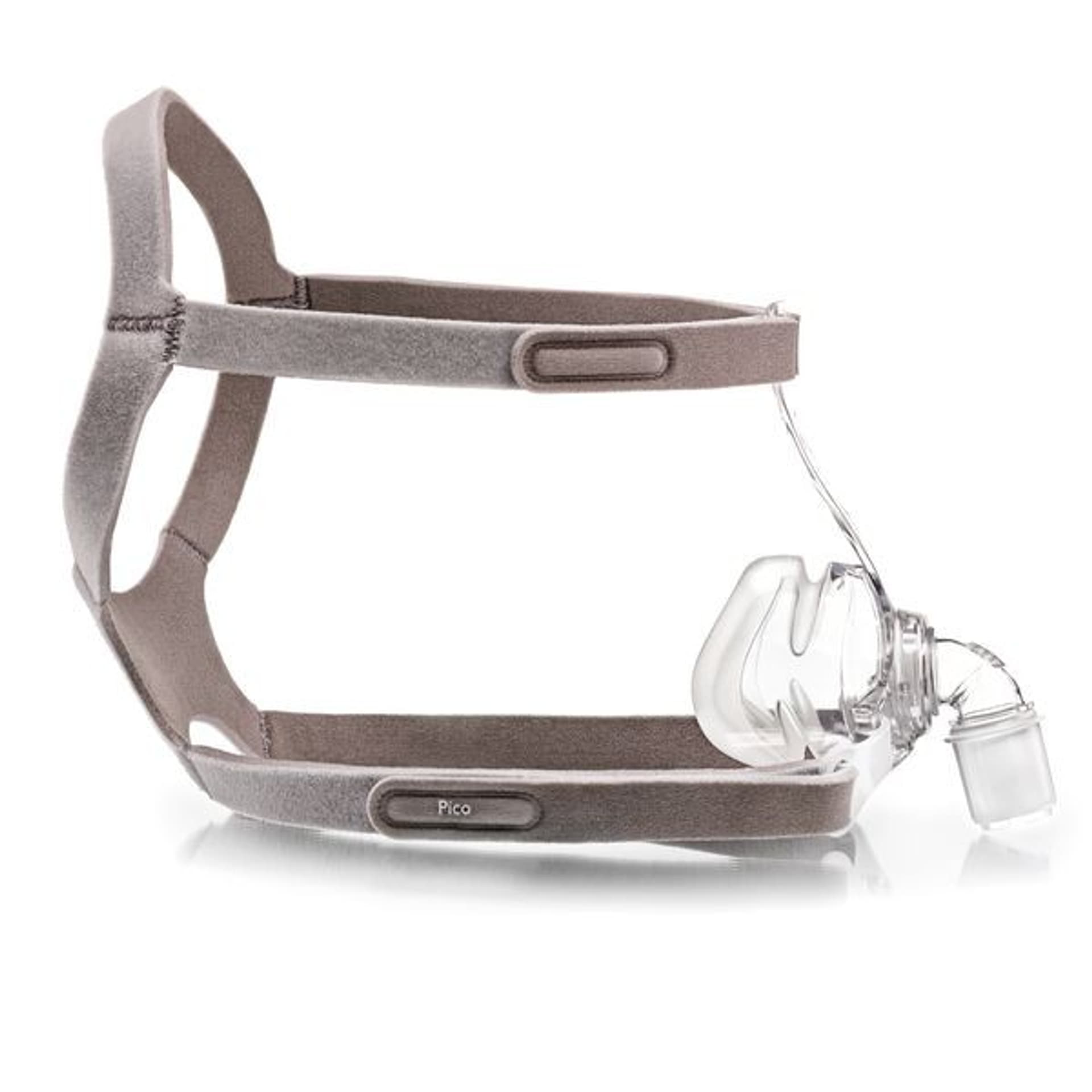

Philips Respironics PICO maska CPAP-S/M Maska nosowa do CPAP