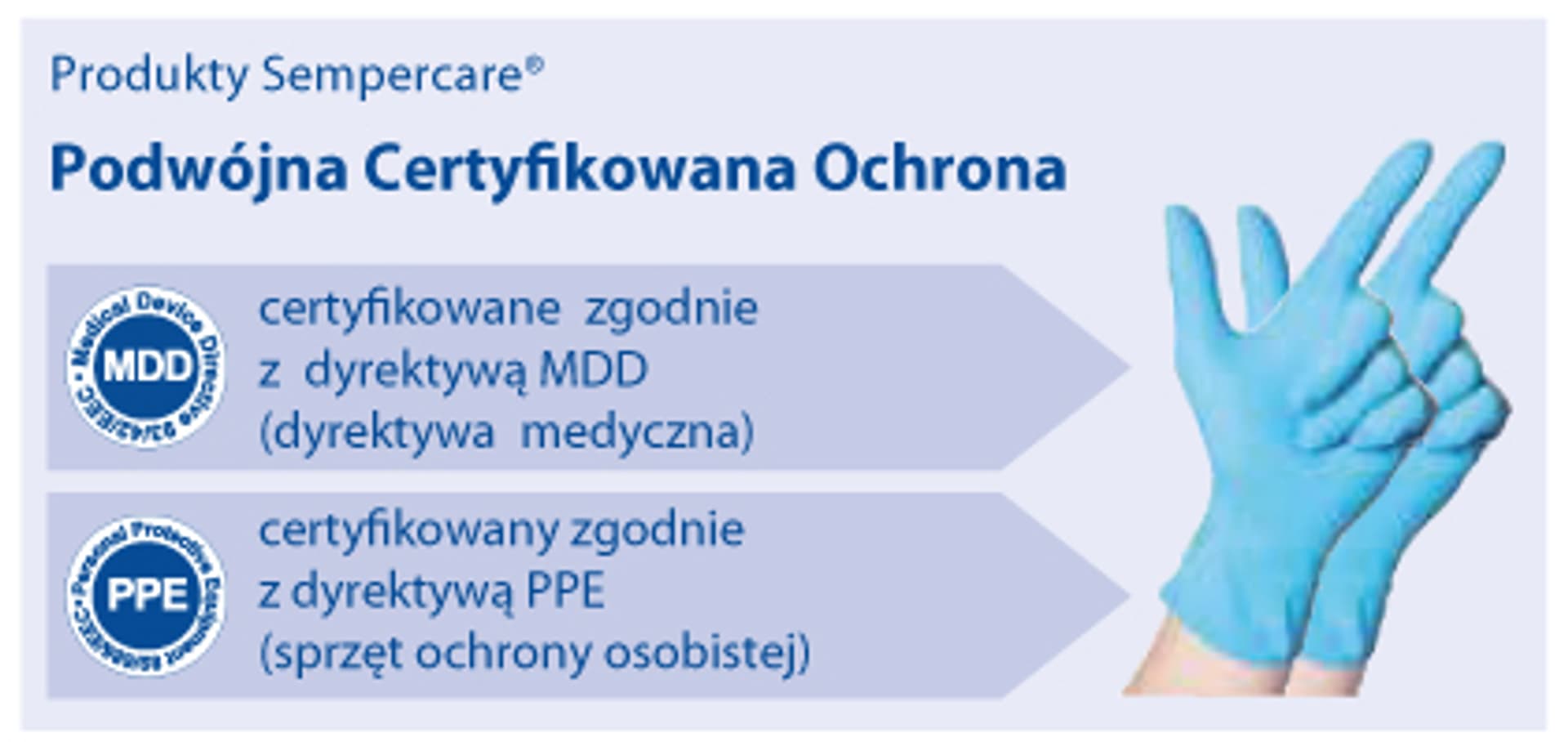 

Sempercare VINYL PF rękawice winylowe r. XL Rękawice winylowe bezpudrowe 90 szt