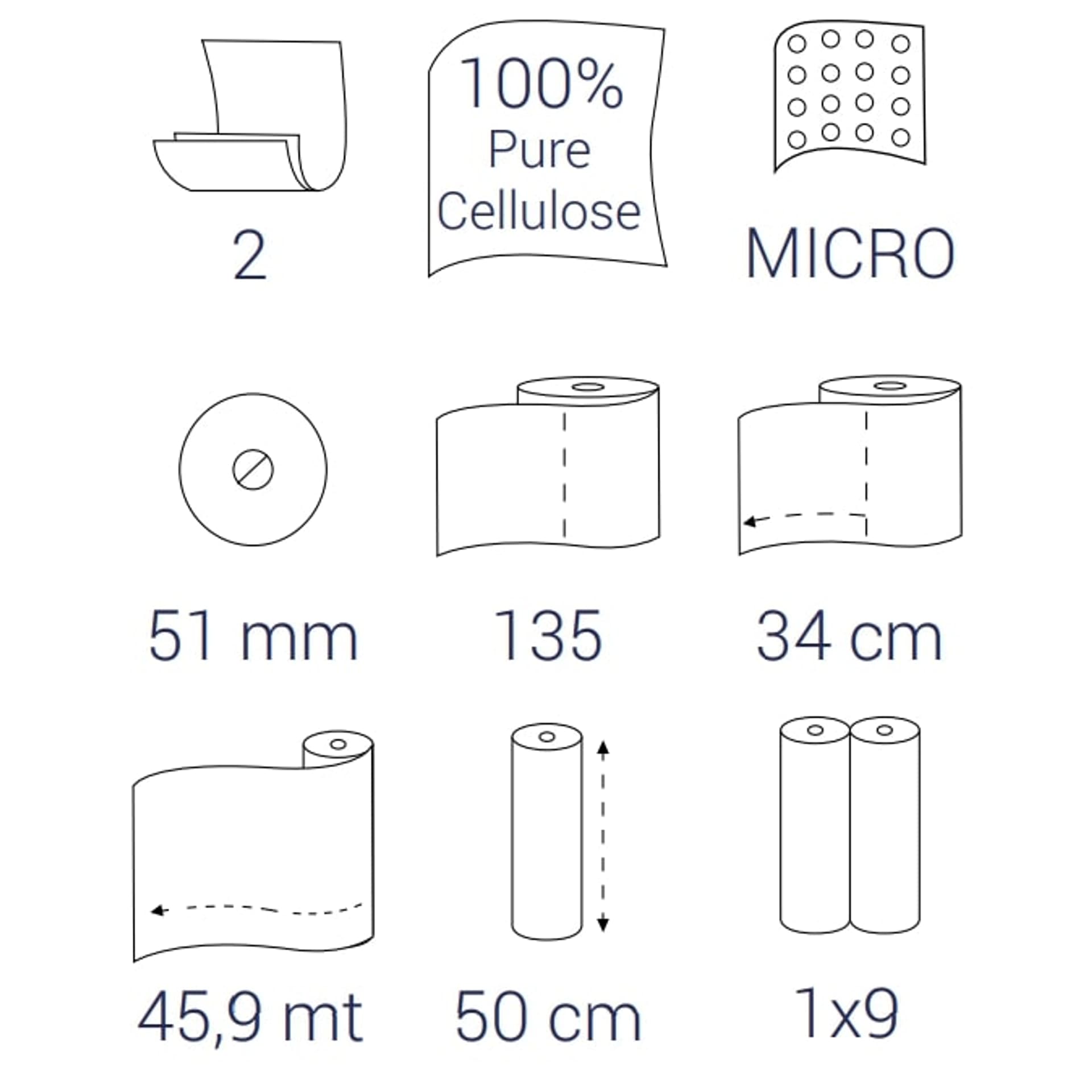

Bulkysoft podkład medyczny-50 cm X 46 m Biały, dwuwarstwowy