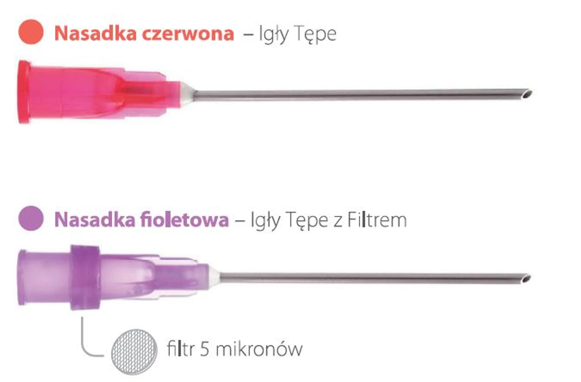 

SOL-M Igła tępa bez filtra 18G 1" 1,2 x 25 mm Sol-Millennium ,Igły tępe op. 100 szt.