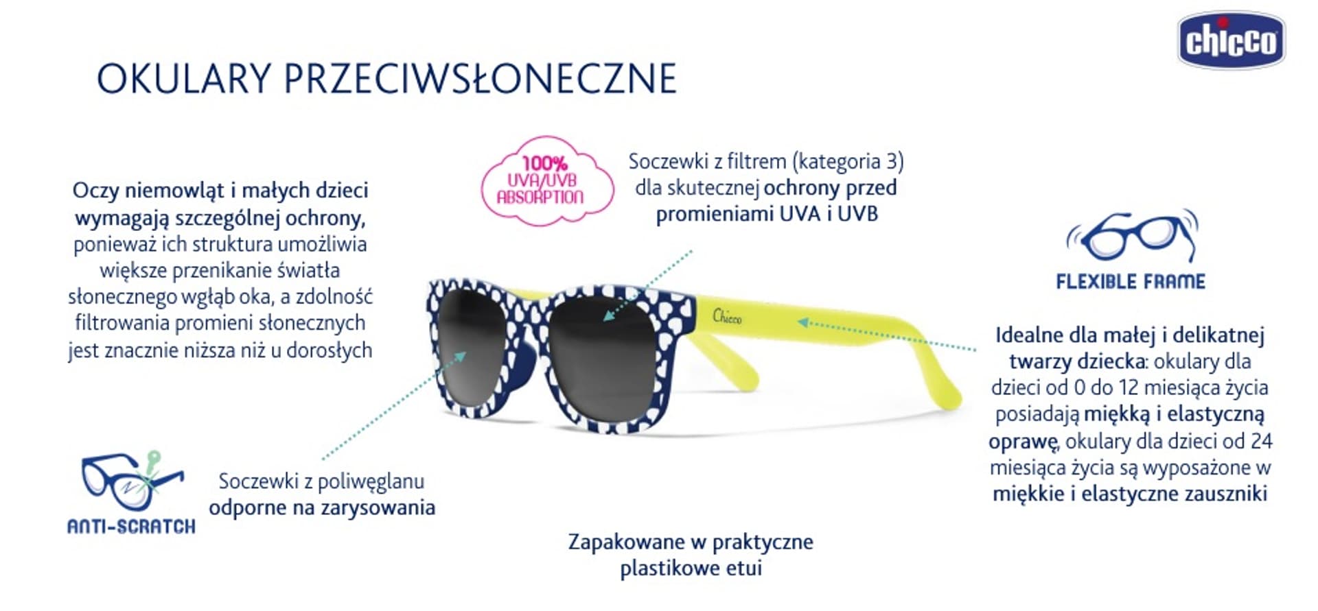 

CHICCO / MY22 12M+ GIRL CHICCO / MY22 Okulary przeciwsłoneczne dla dzieci