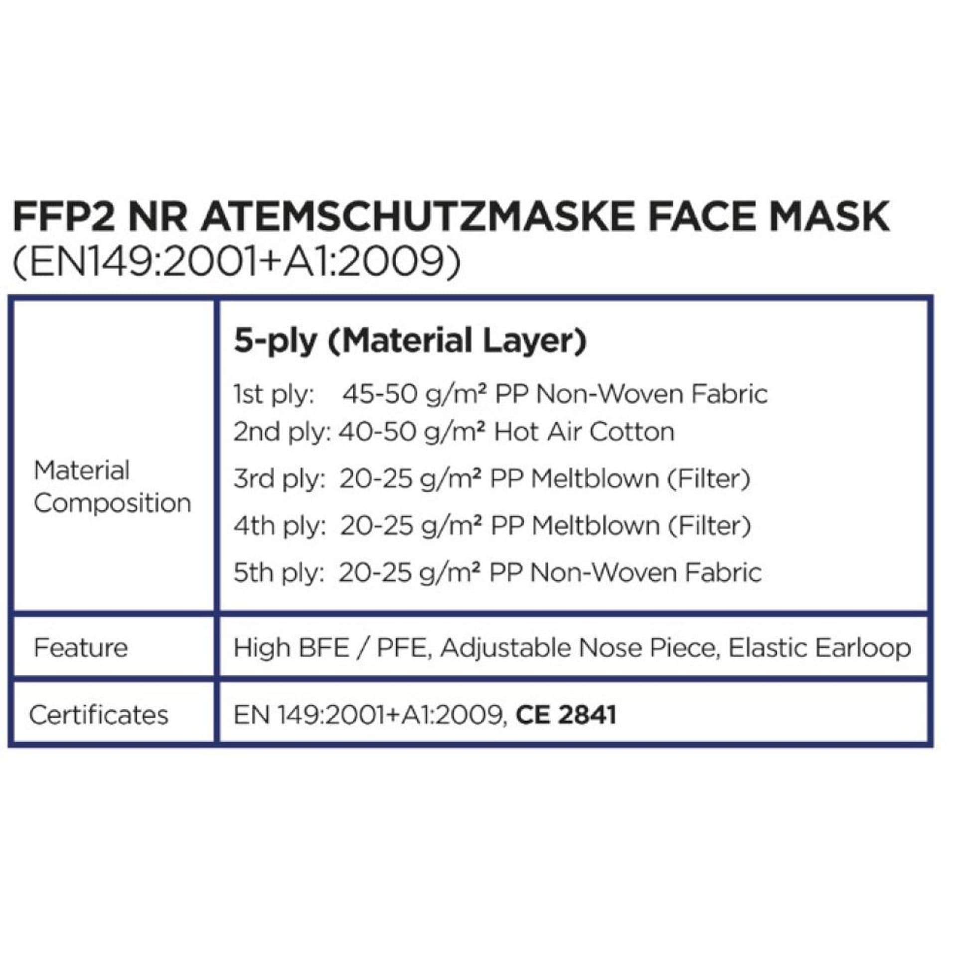 

Półmaska filtrująca FFP2 NR CARINE FM002 NAVY/opk. 30 szt Granatowa półmaska filtrująca FFP2 NR CARINE CRM-P200 kategoria III wg Reg. 2016/425