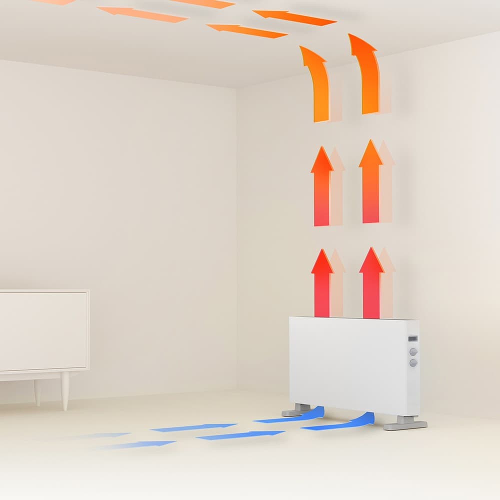 

XIAOMI SMARTMI ELECTRIC HEATER 1S DNQ04ZM