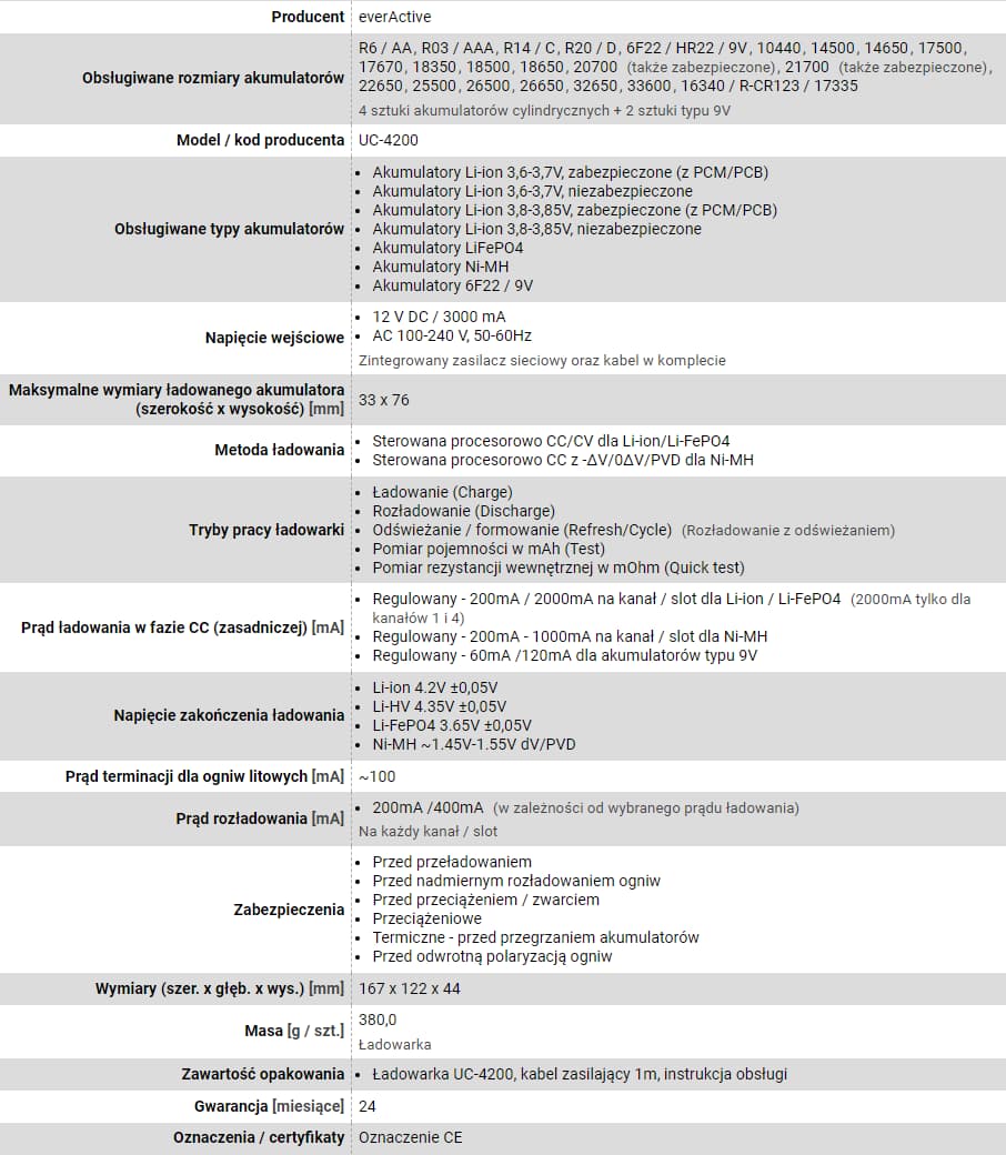 

EVERACTIVE ŁADOWARKA DO AKUMULATORÓW CYLINDRYCZNYCH LI-ION ORAZ NI-MH UC4200