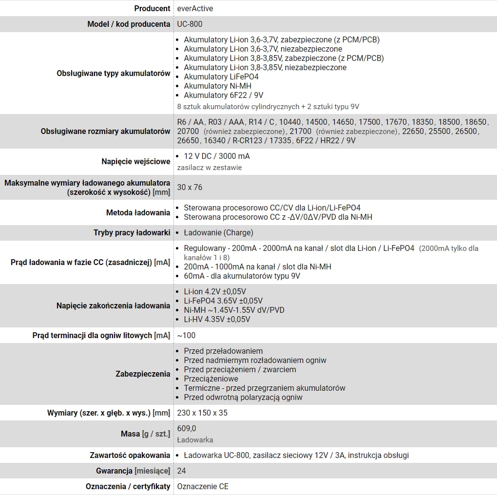 

EVERACTIVE ŁADOWARKA DO AKUMULATORÓW CYLINDRYCZNYCH LI-ION ORAZ NI-MH UC800