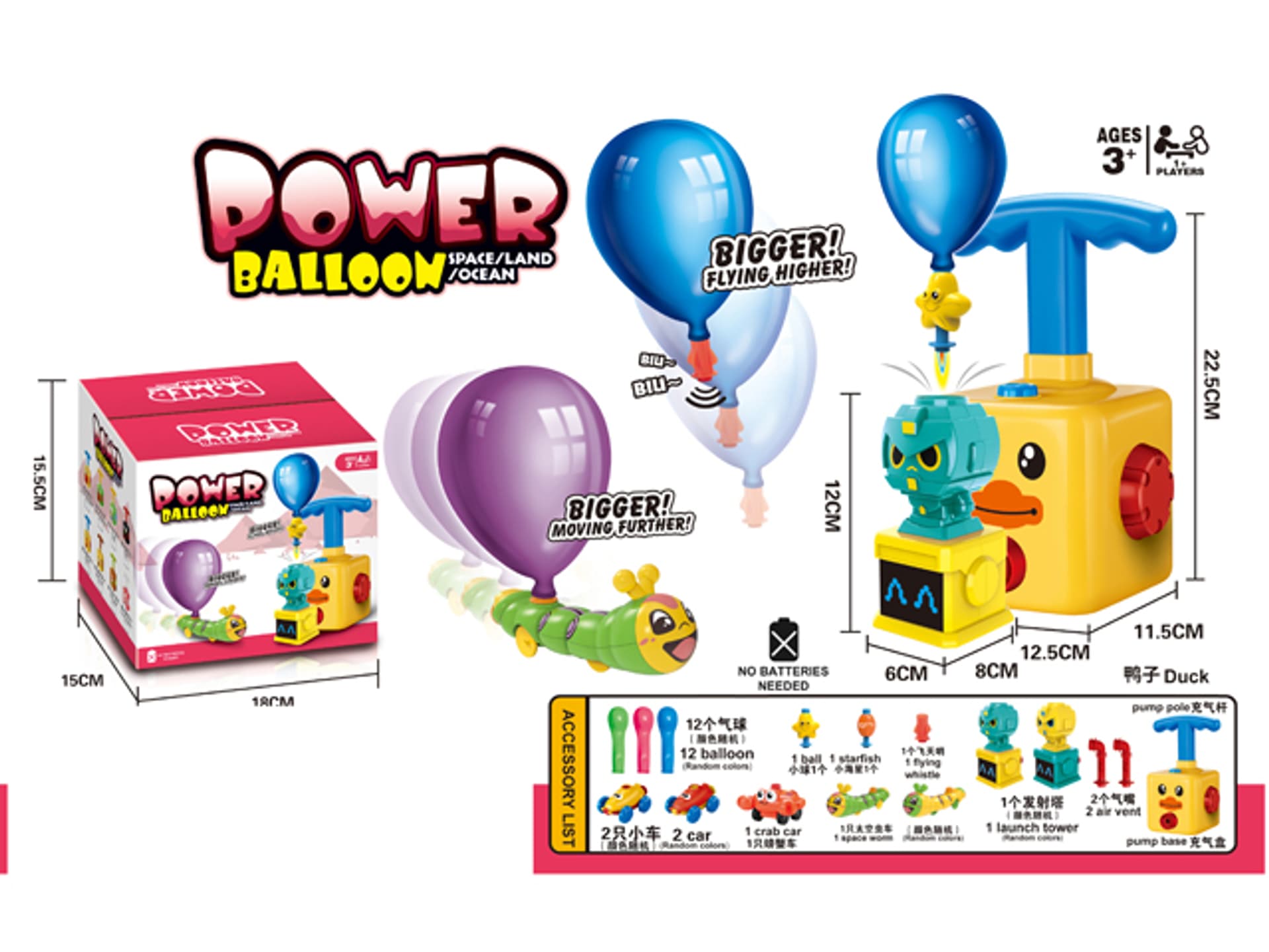 

POJAZDY Z NAPĘDEM BALONOWYM