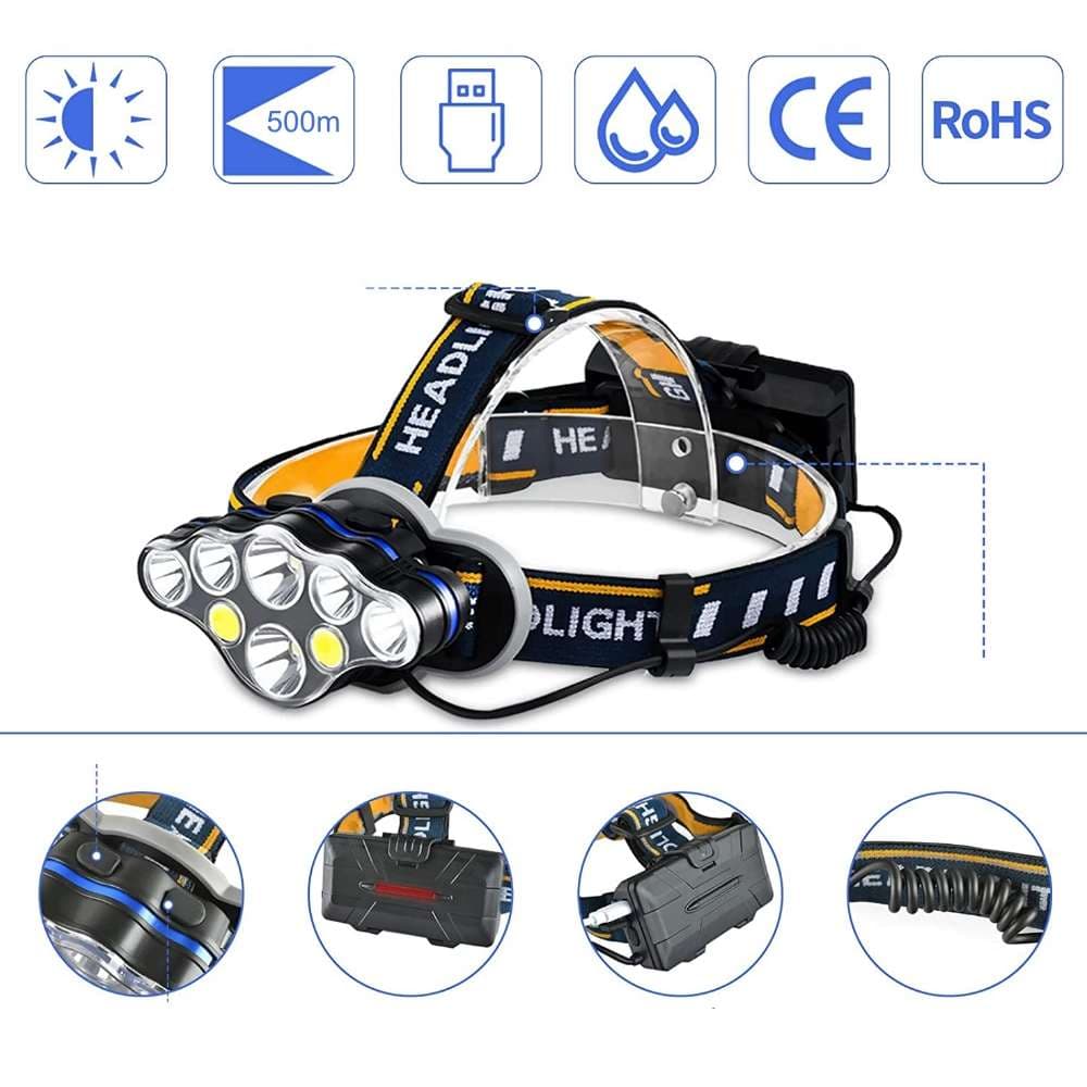 

Latarka czołowa czołówka Lampka mocne światło 8 LED 2x akumulator na głowę reflektor