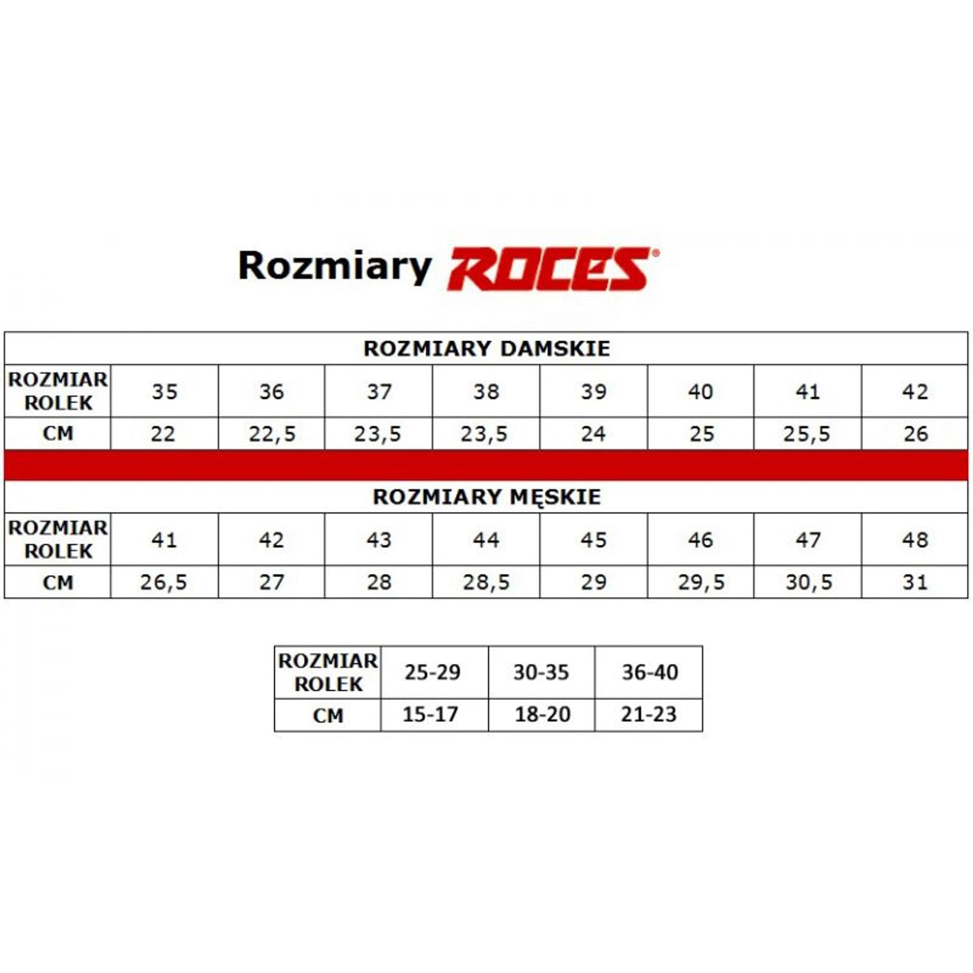 

Łyżwy figurowe Roces Brits W 450557 (rozmiar 35)