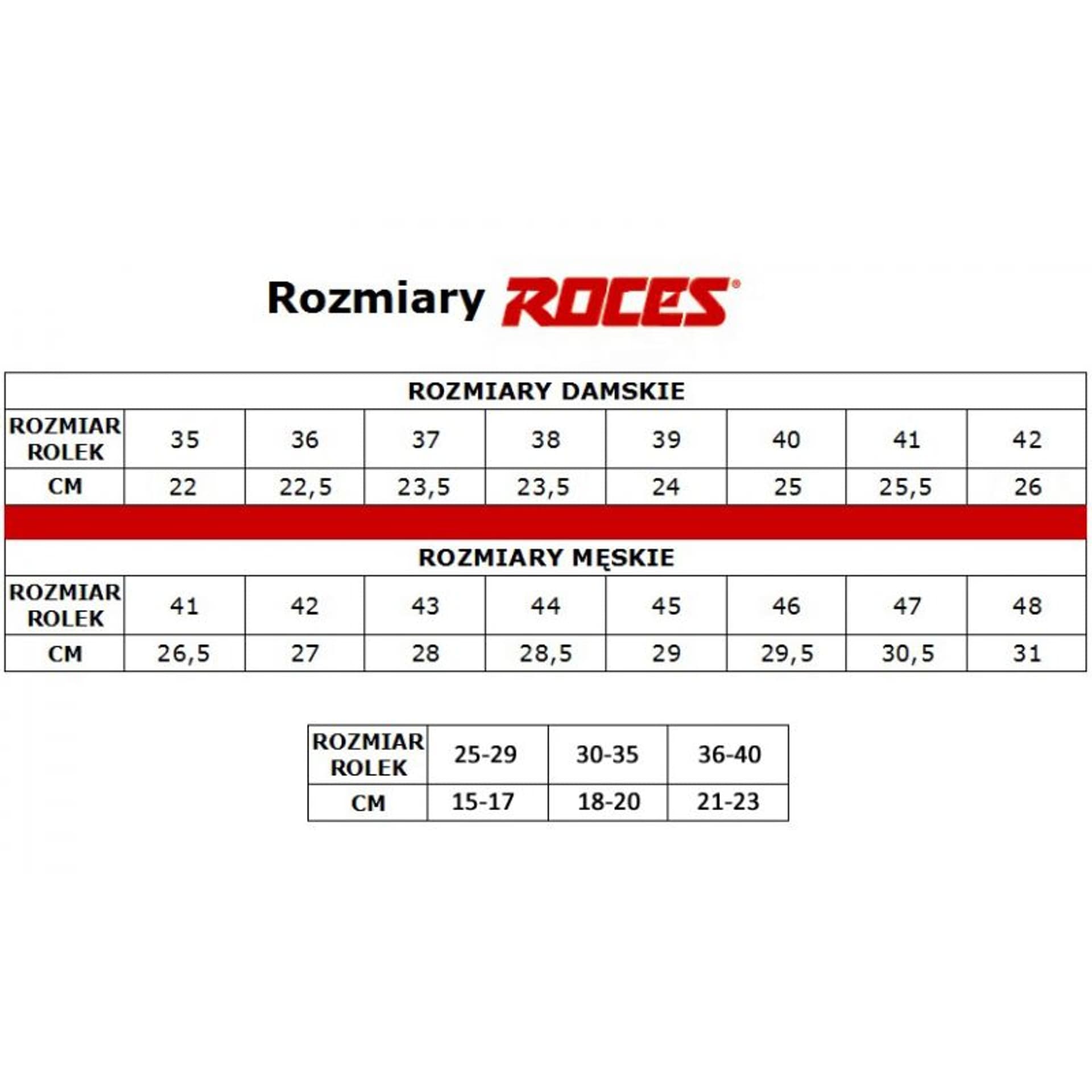 

Łyżwy figurowe Roces Brits W 450557 (rozmiar 41)