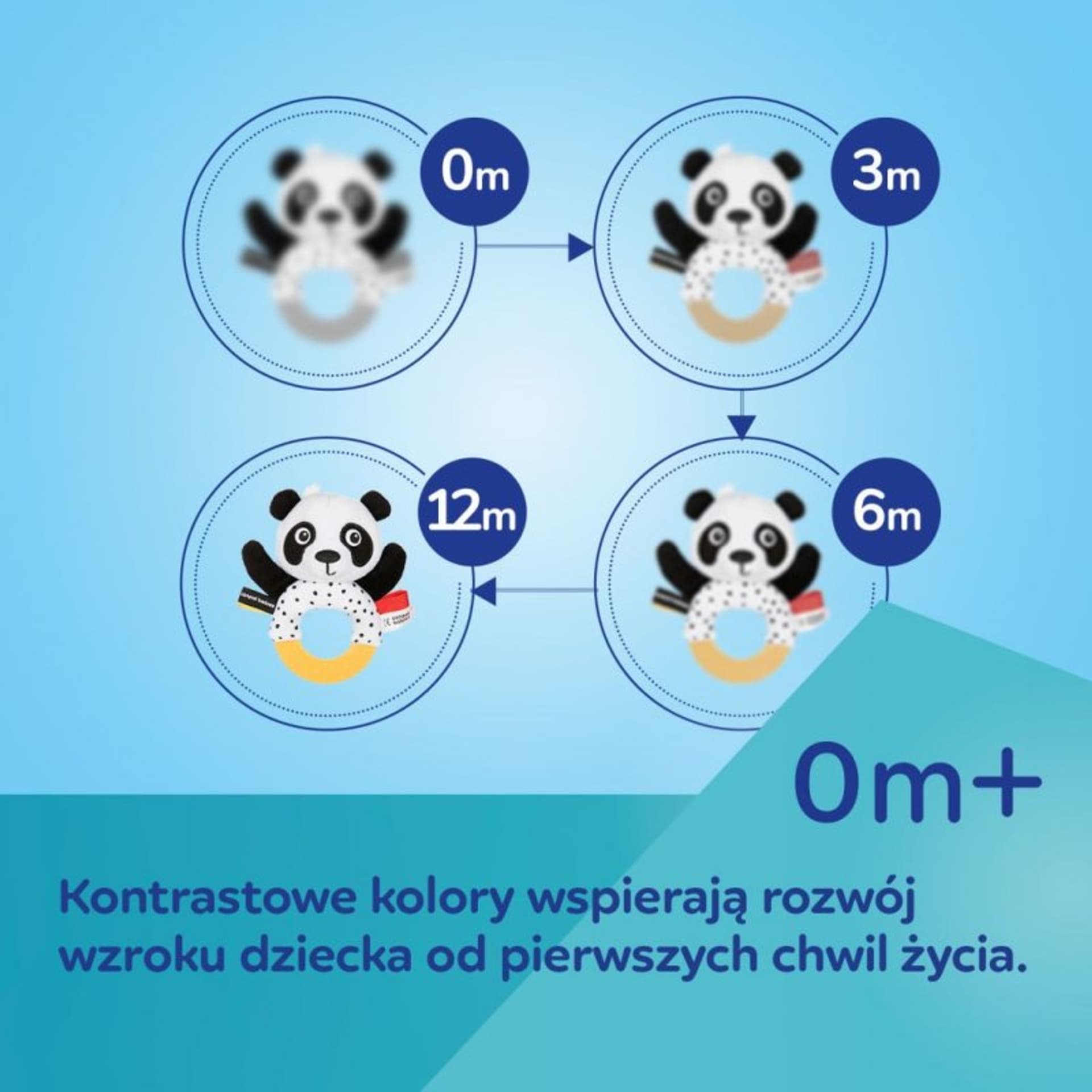 

Sensor. zaw. do wózka boo