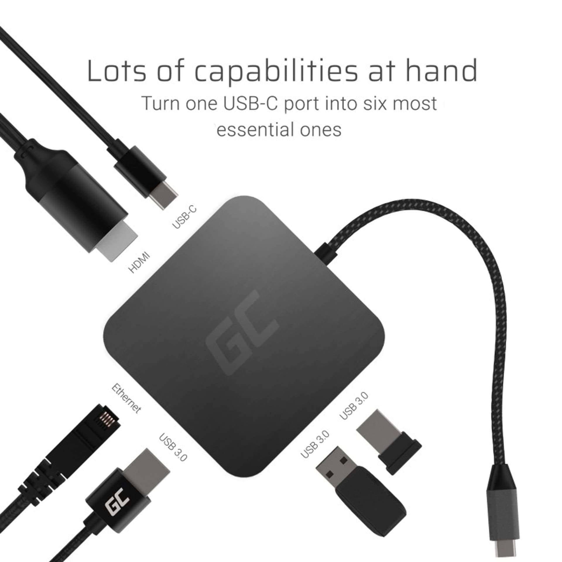 

Hub USB-C GC 6w1 3xUSB 3.0, HDMI, RJ45 (Ethernet), USB-C PD, Ethernet)/usb-c p