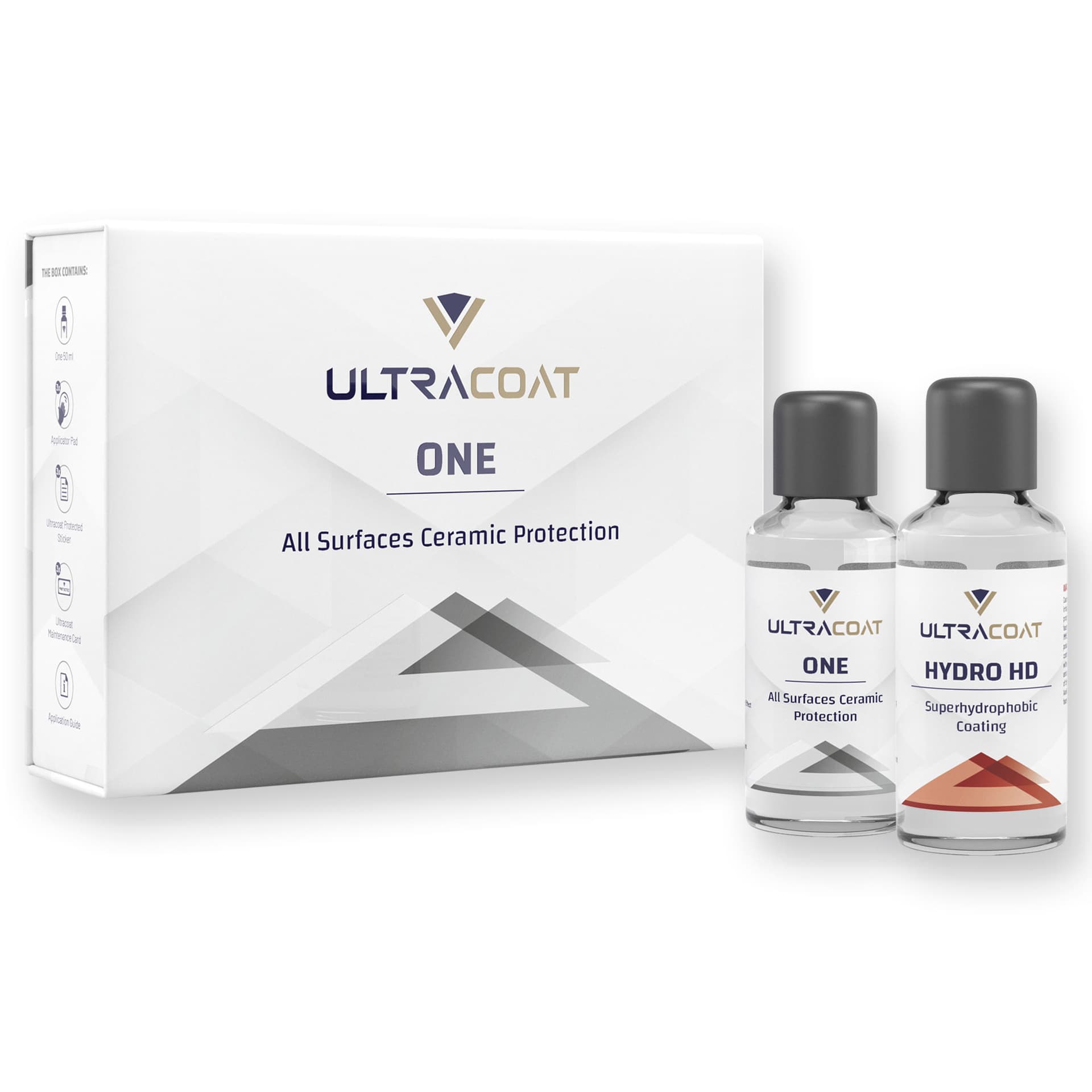 

Ultracoat Ceramic Set 50ml - powłoka ceramiczna zestaw