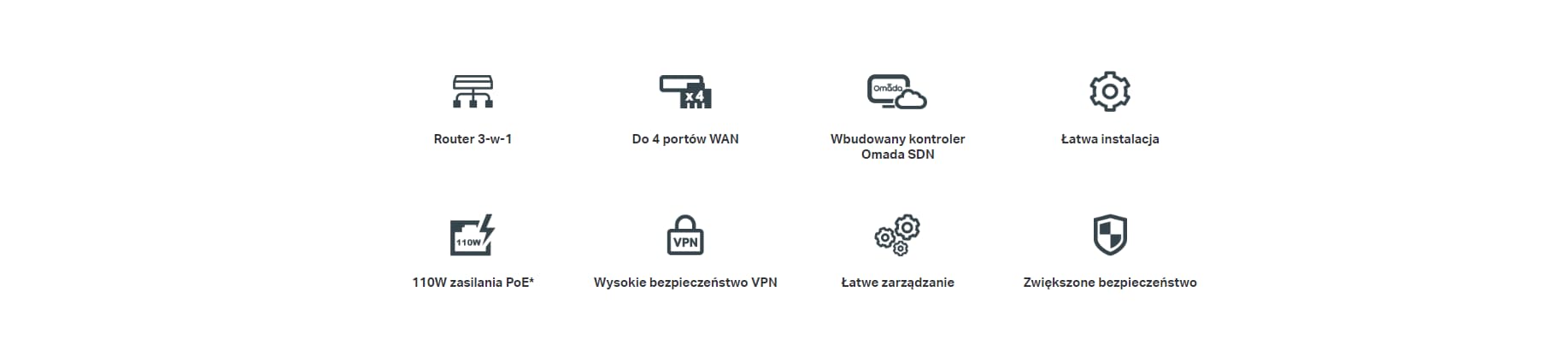 

TP-LINK TL-ER7212PC VPN Omada