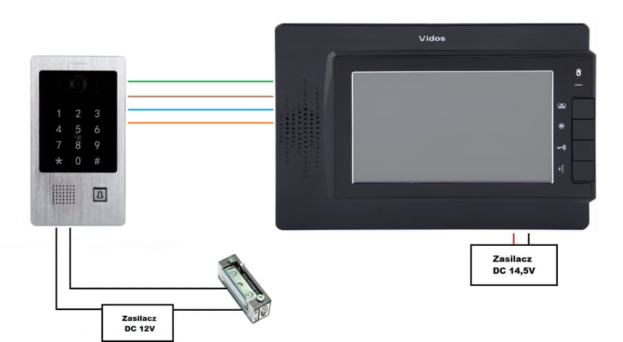 

WIDEODOMOFON VIDOS M320B/S20DA